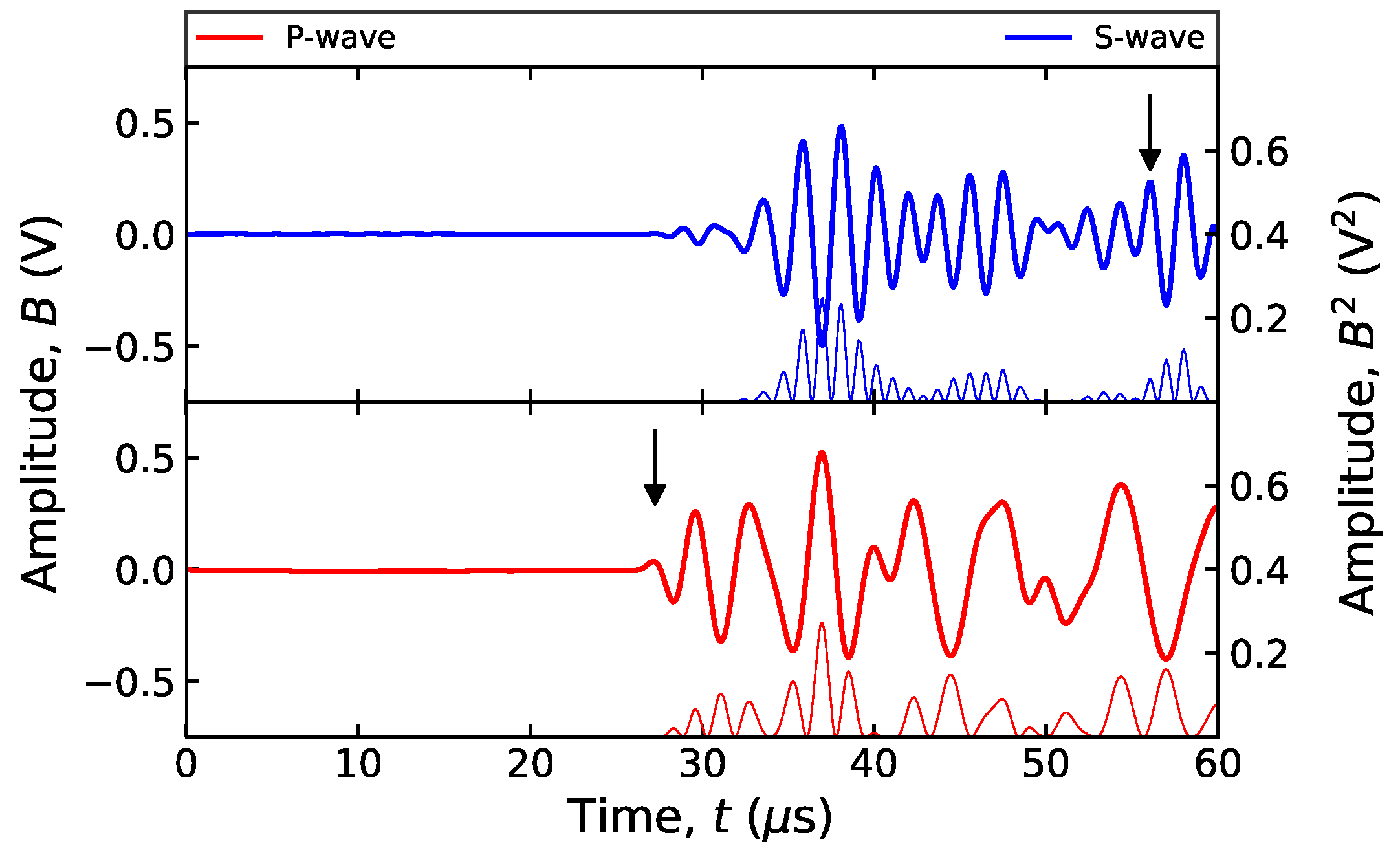 Energies 14 05007 g004