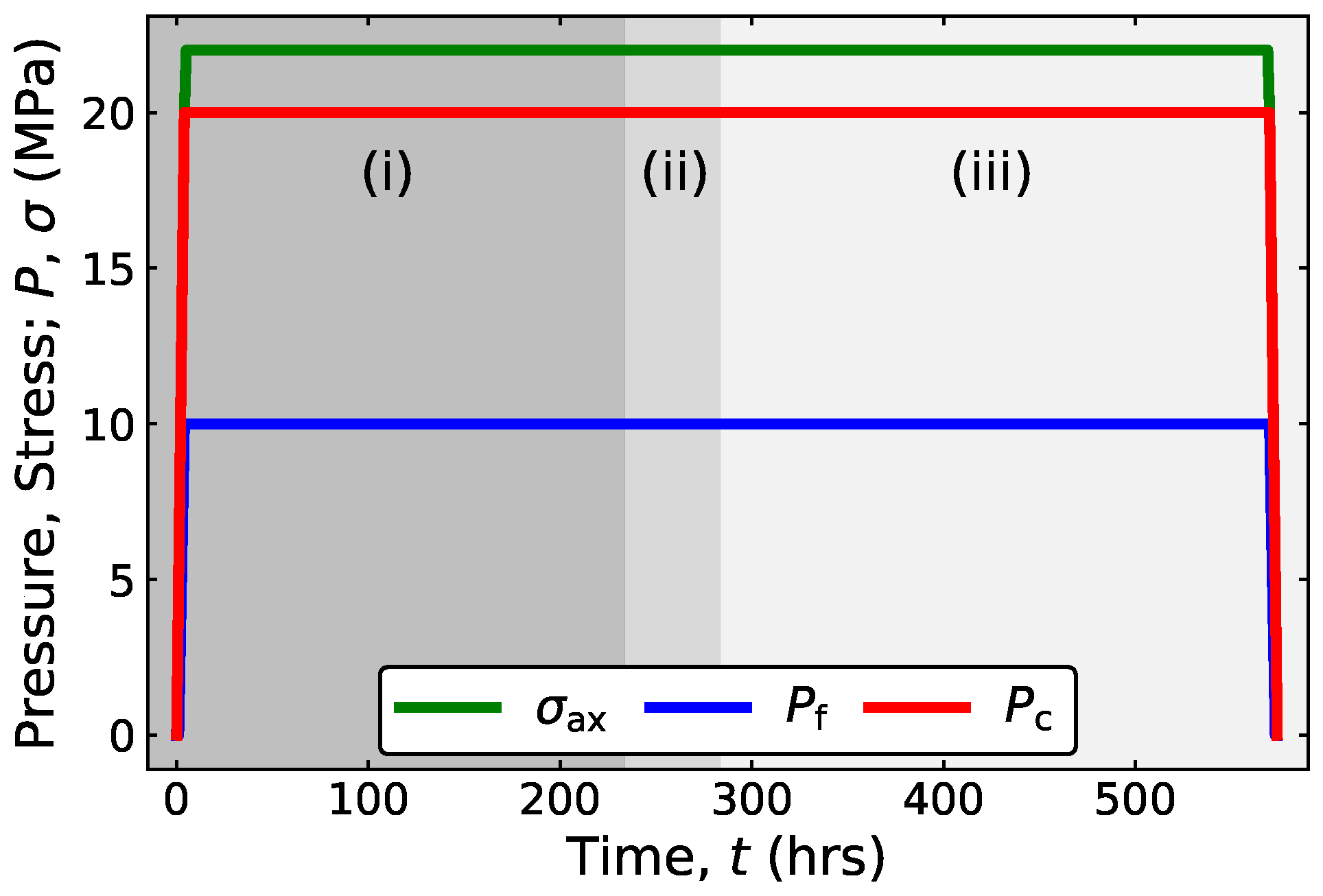 Energies 14 05007 g005