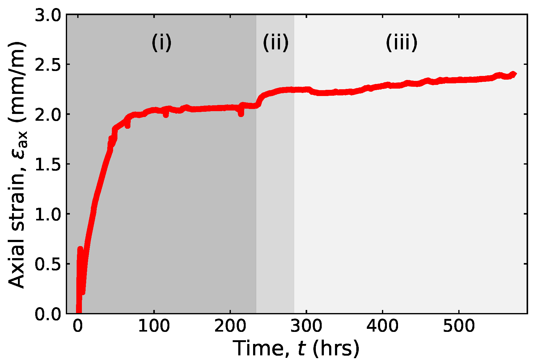 Energies 14 05007 g007