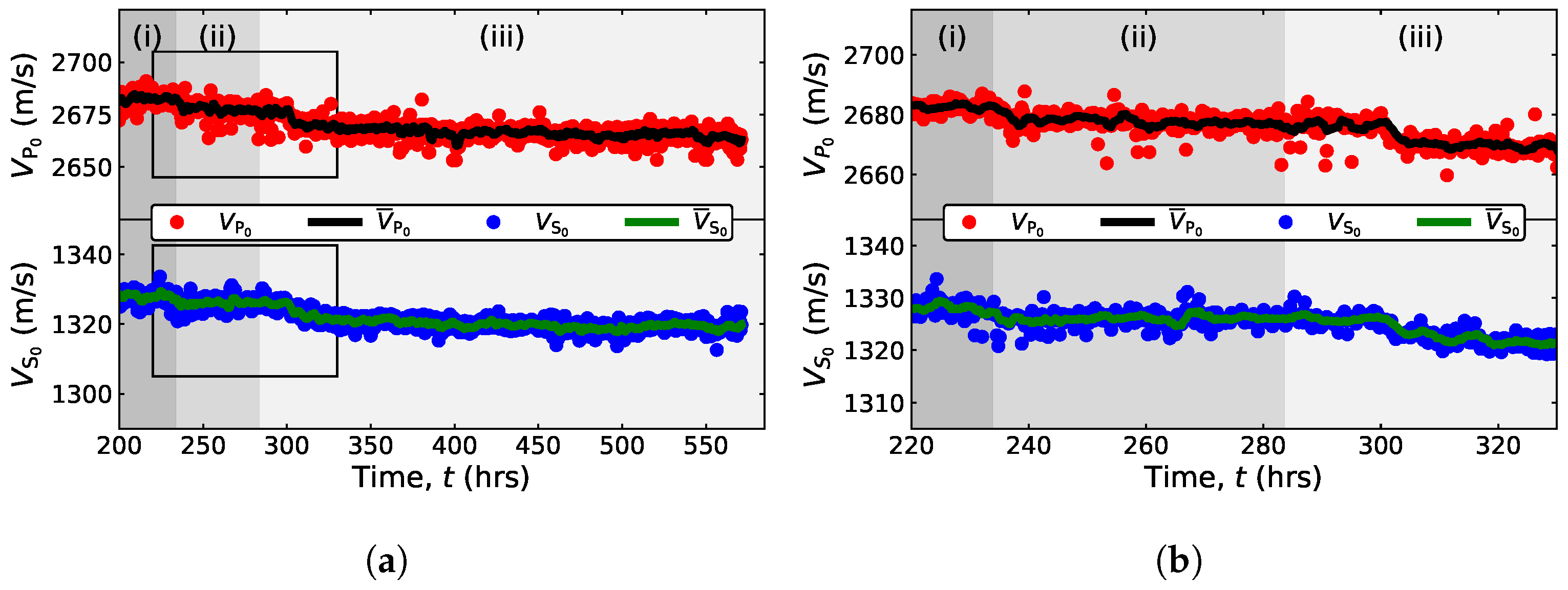 Energies 14 05007 g009