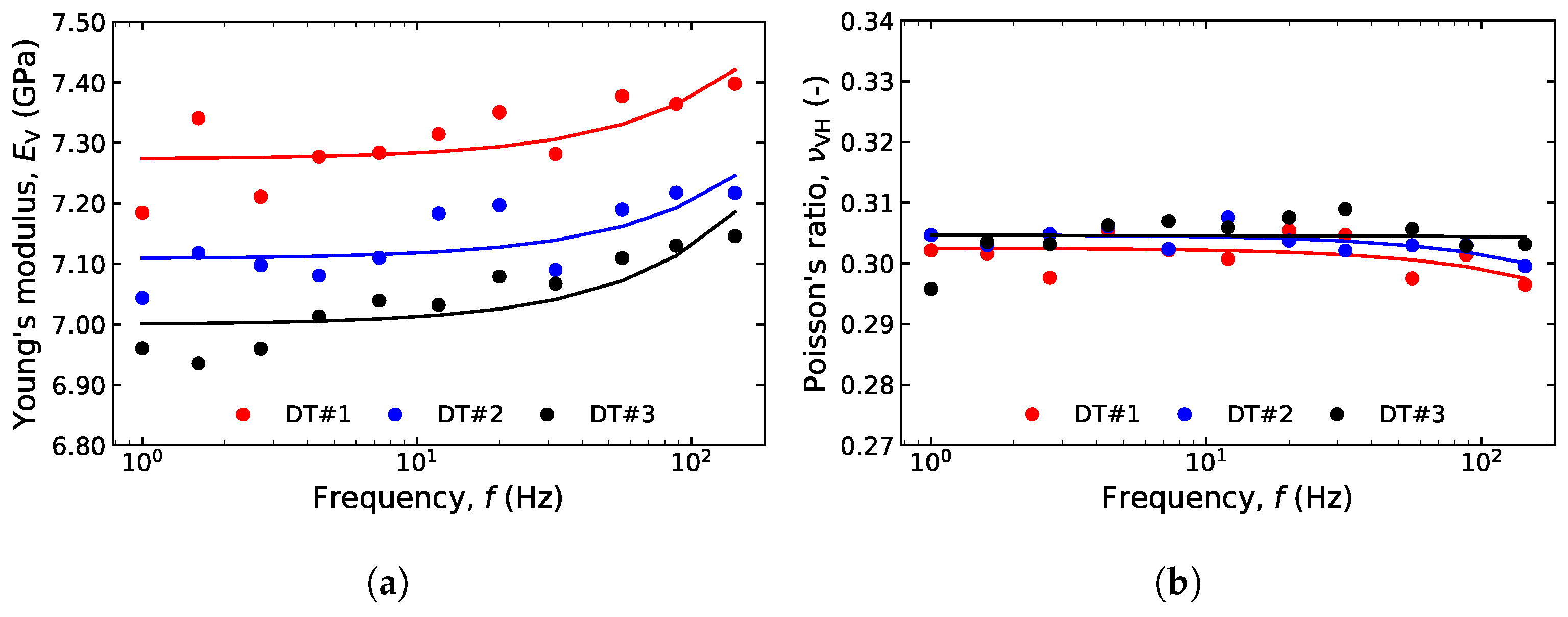 Energies 14 05007 g010