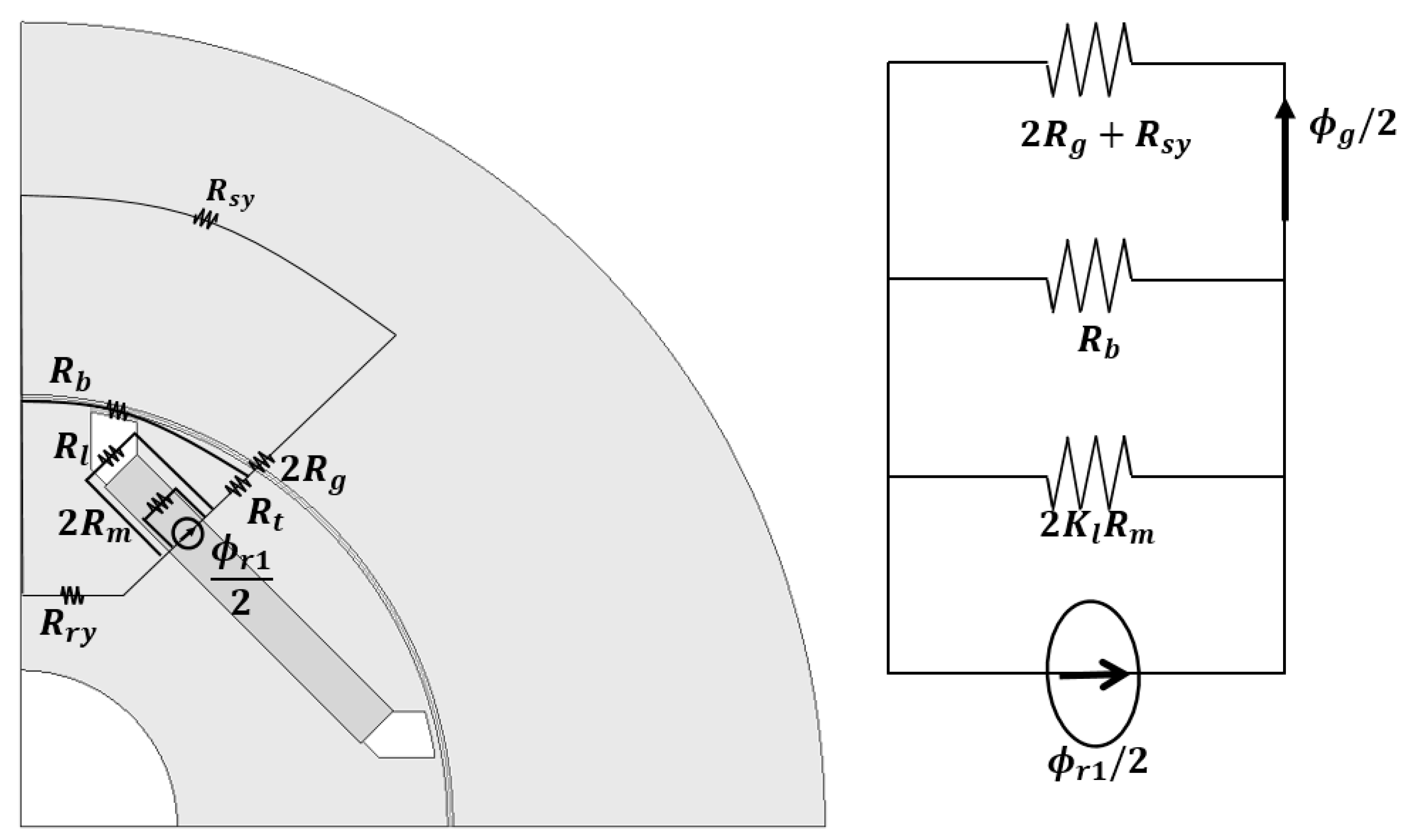 Energies 14 05011 g003
