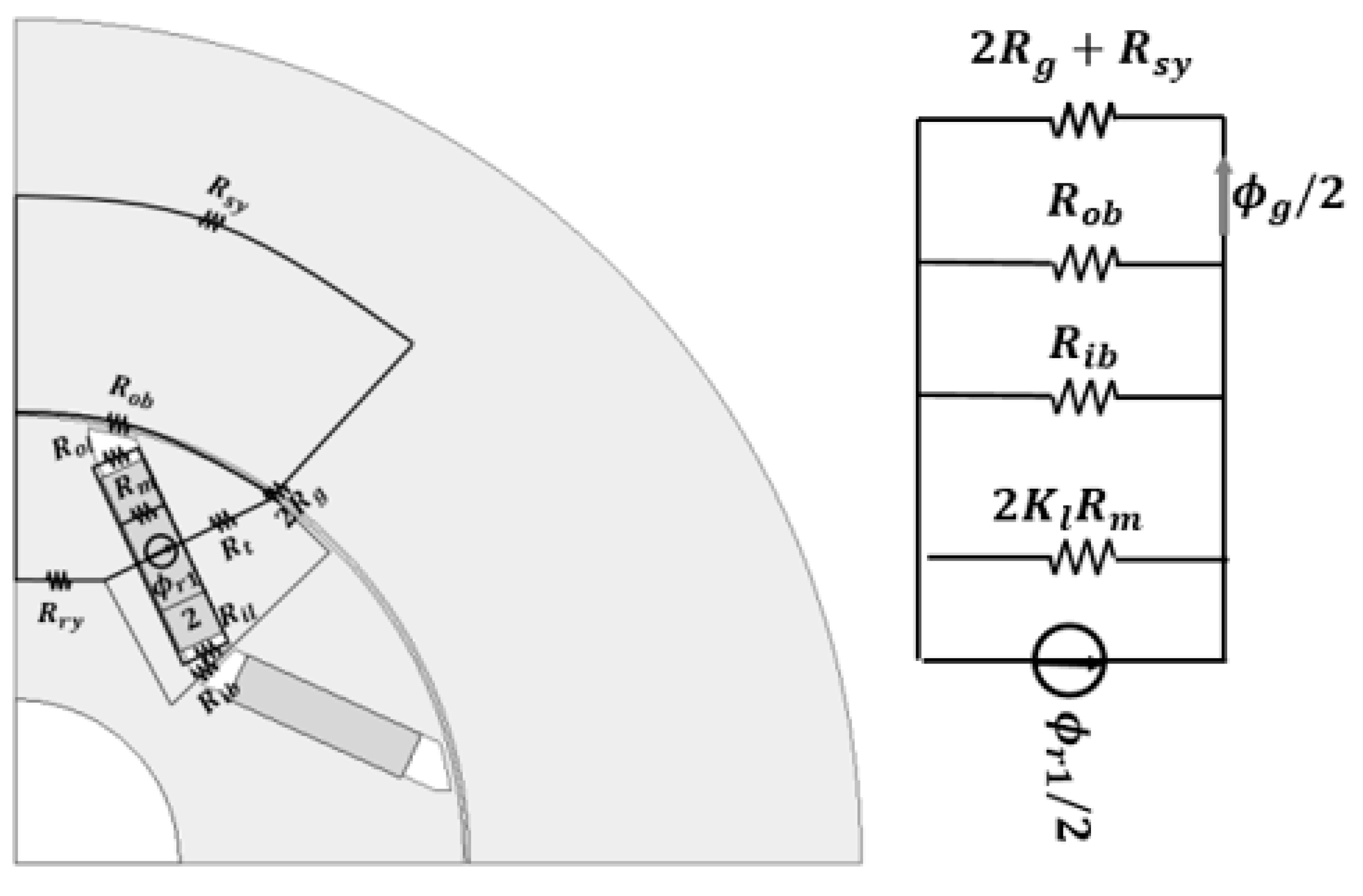 Energies 14 05011 g012