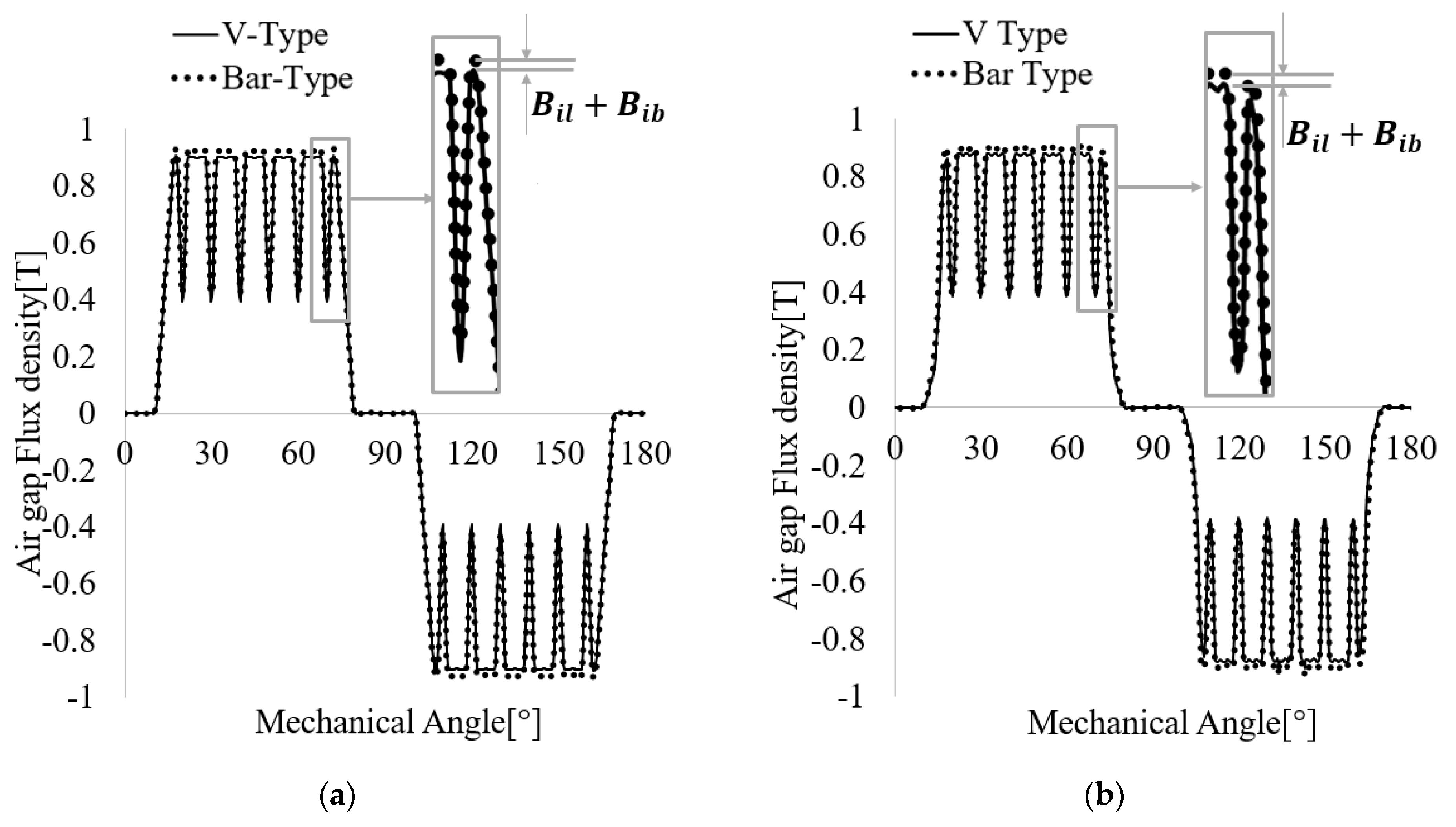 Energies 14 05011 g013