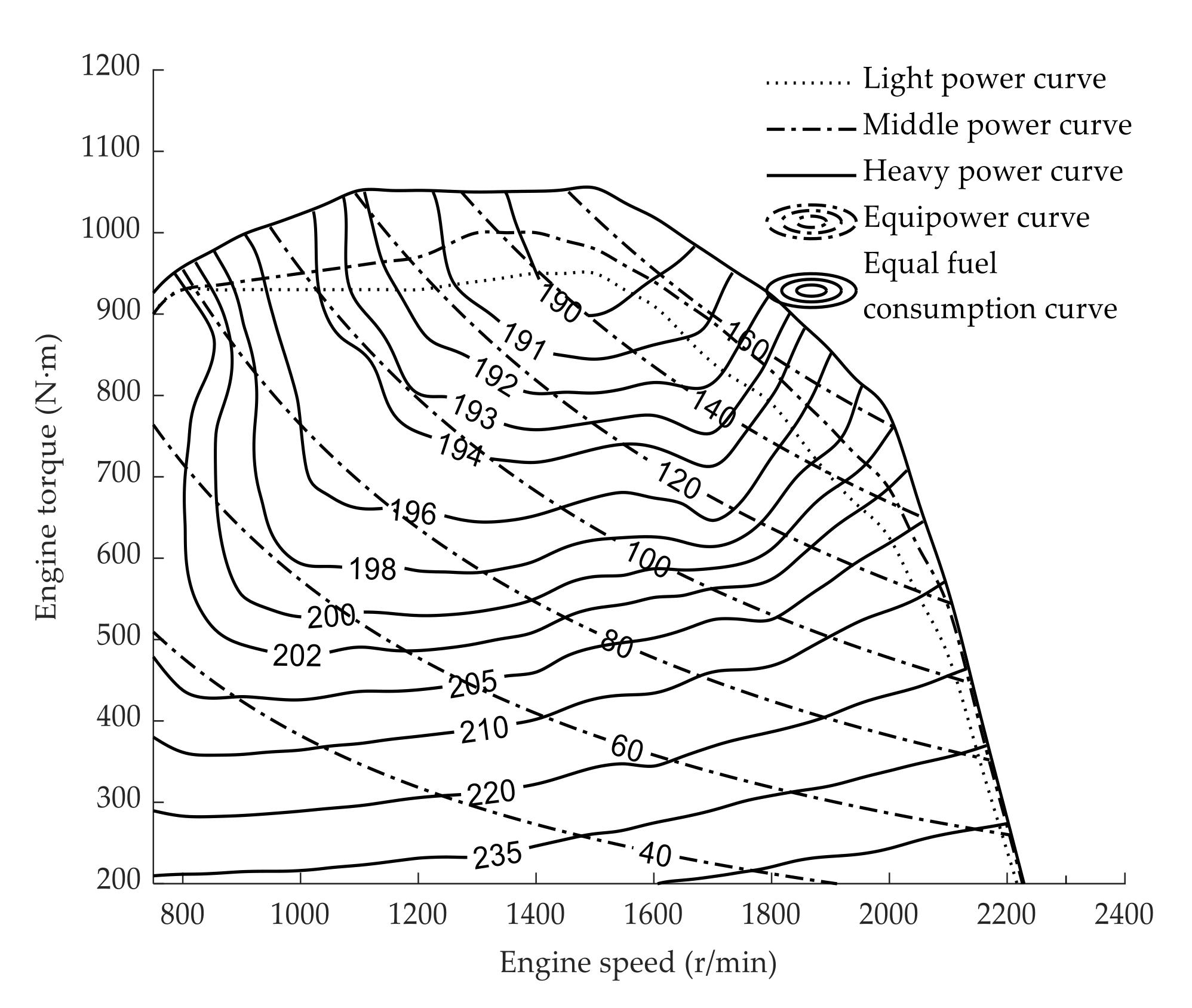 Energies 14 05014 g002