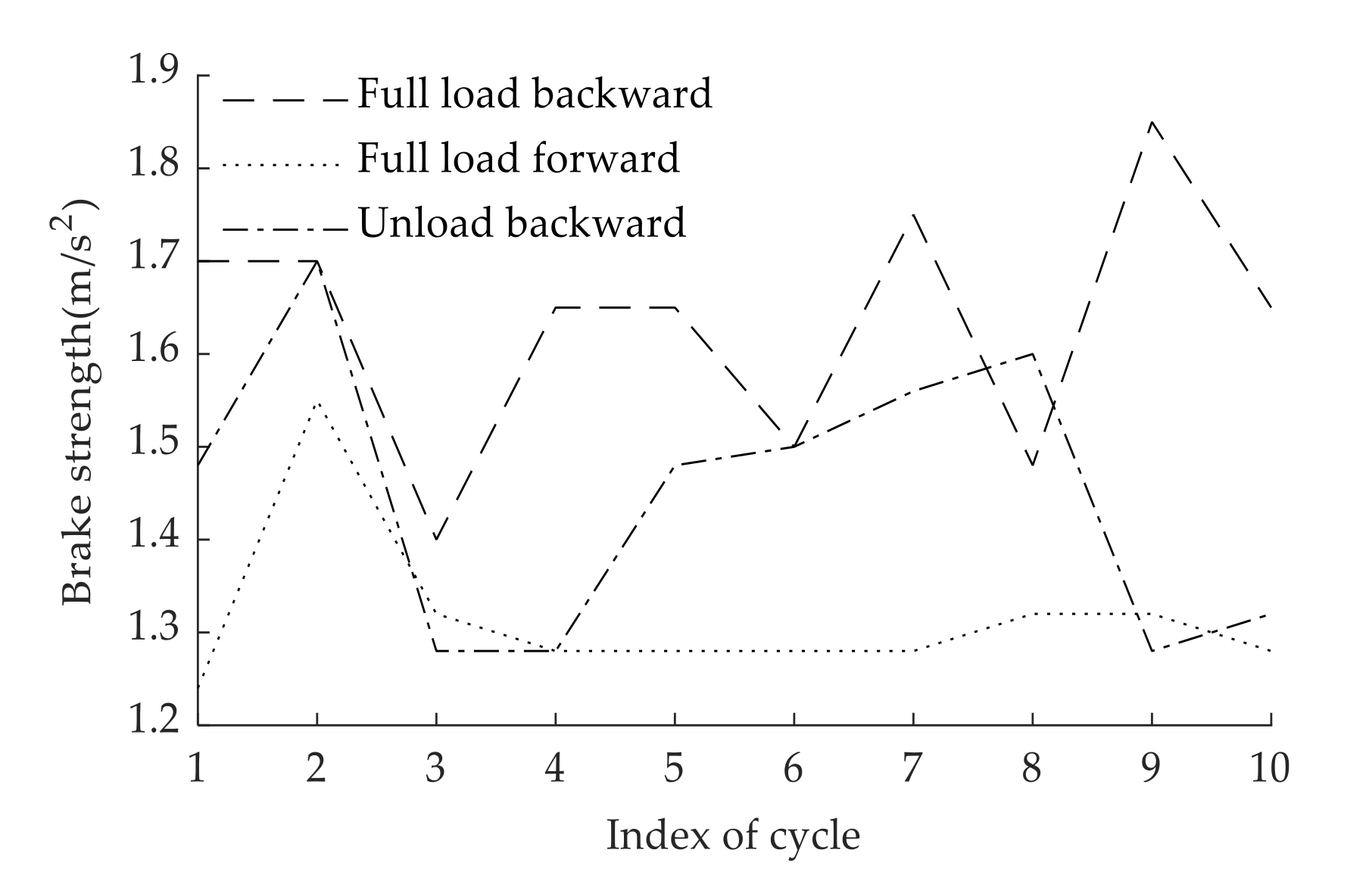 Energies 14 05014 g007