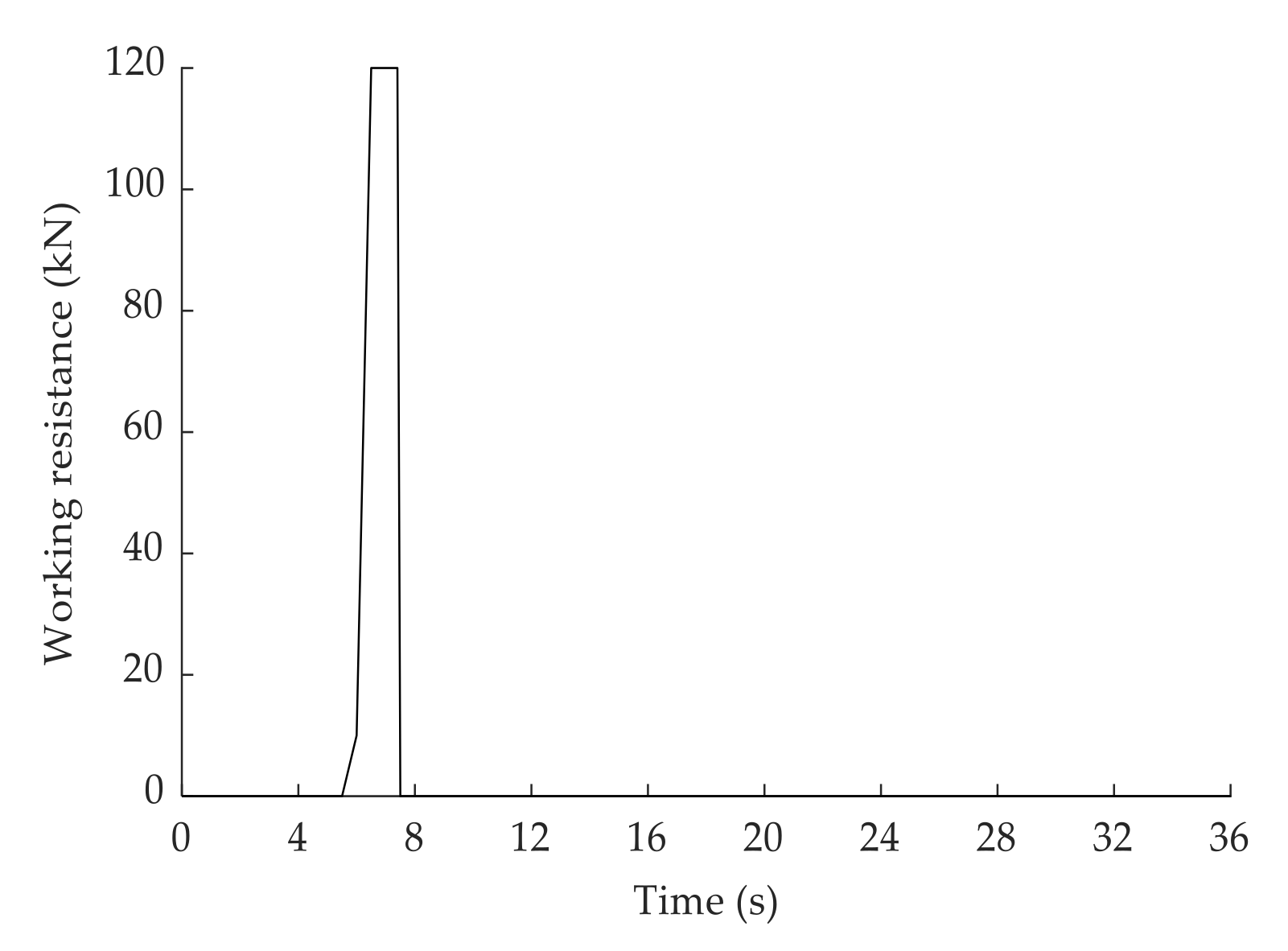 Energies 14 05014 g010