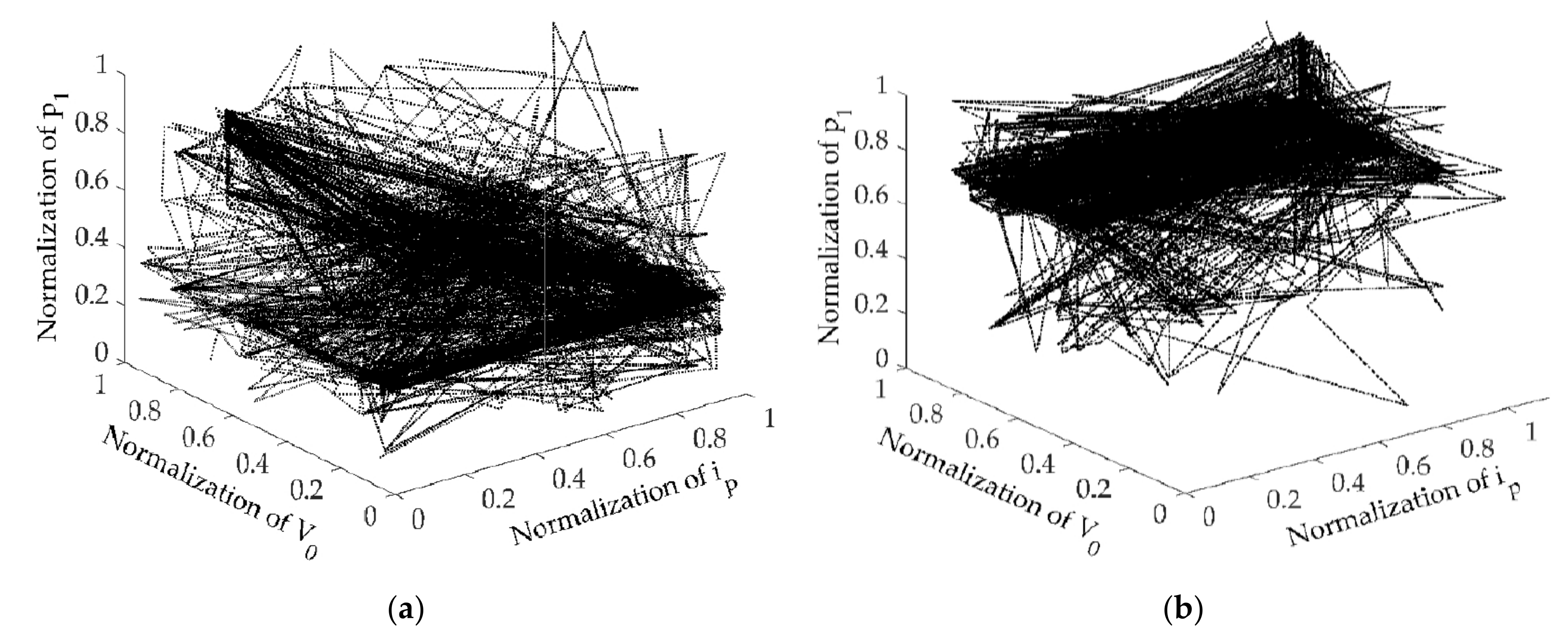 Energies 14 05014 g016