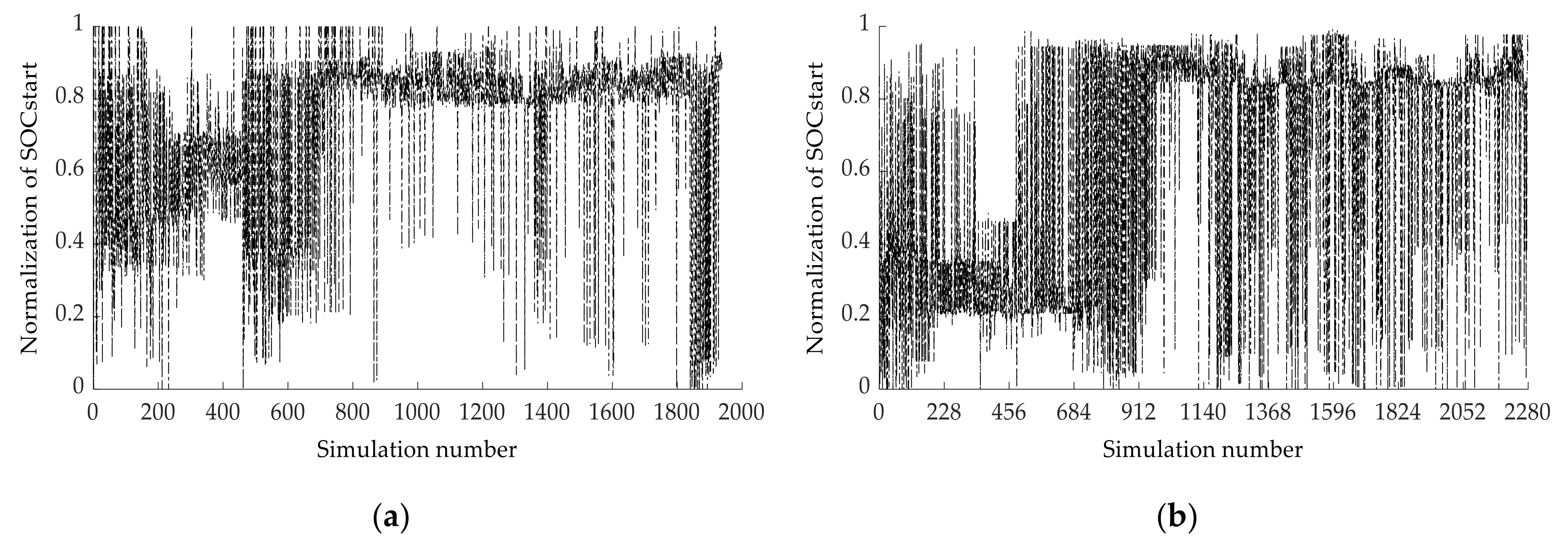 Energies 14 05014 g017