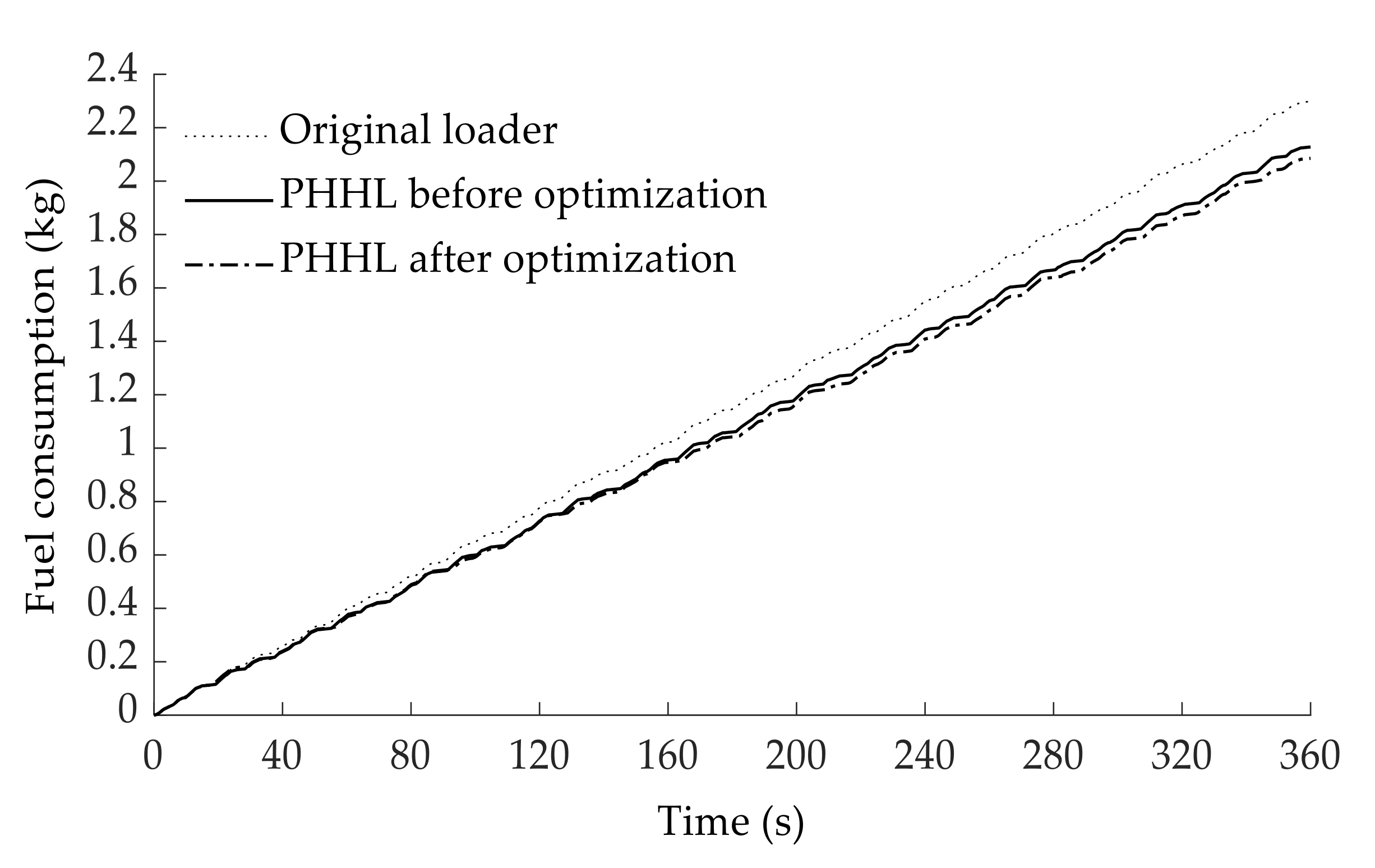 Energies 14 05014 g018