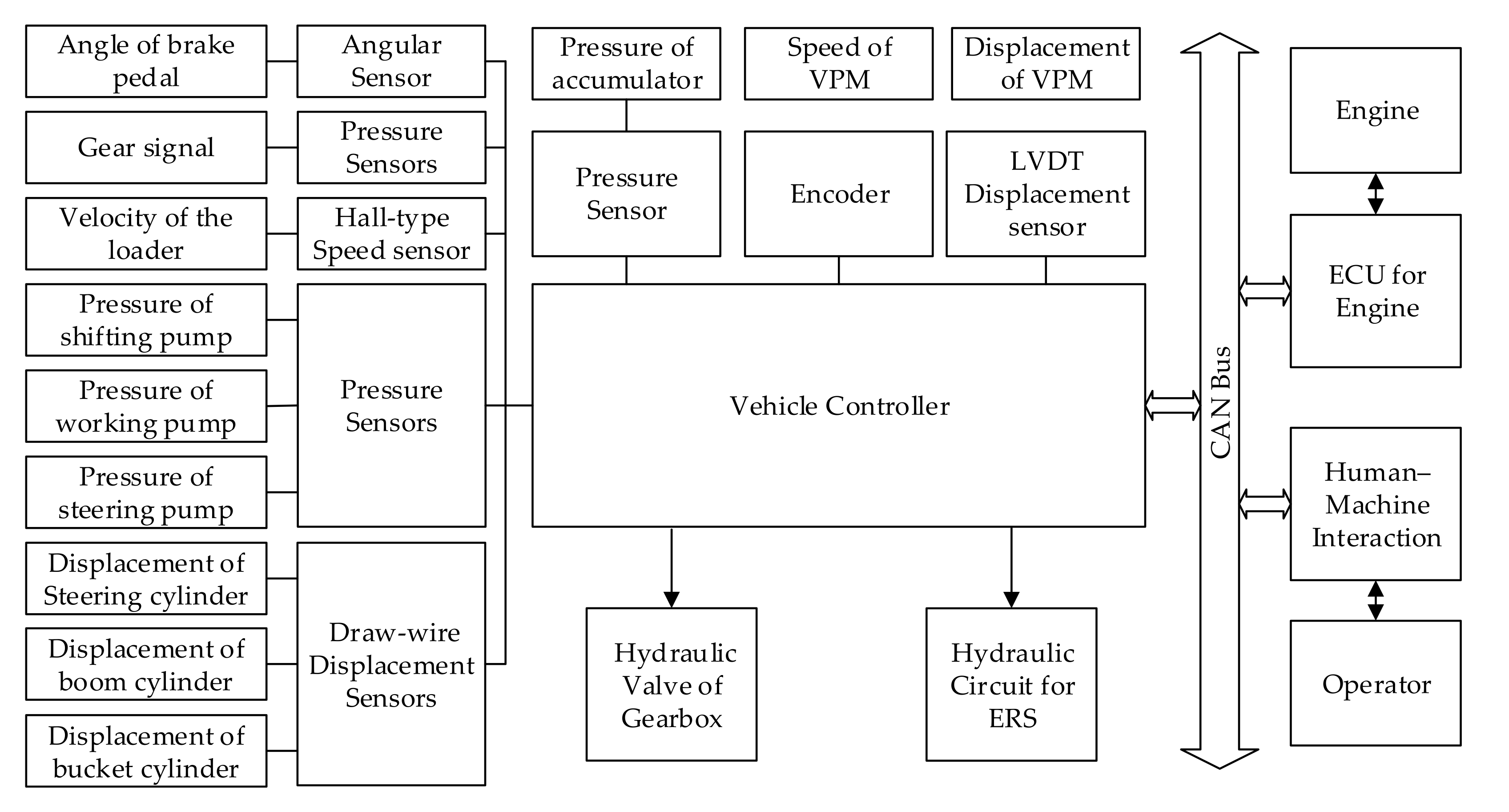 Energies 14 05014 g023