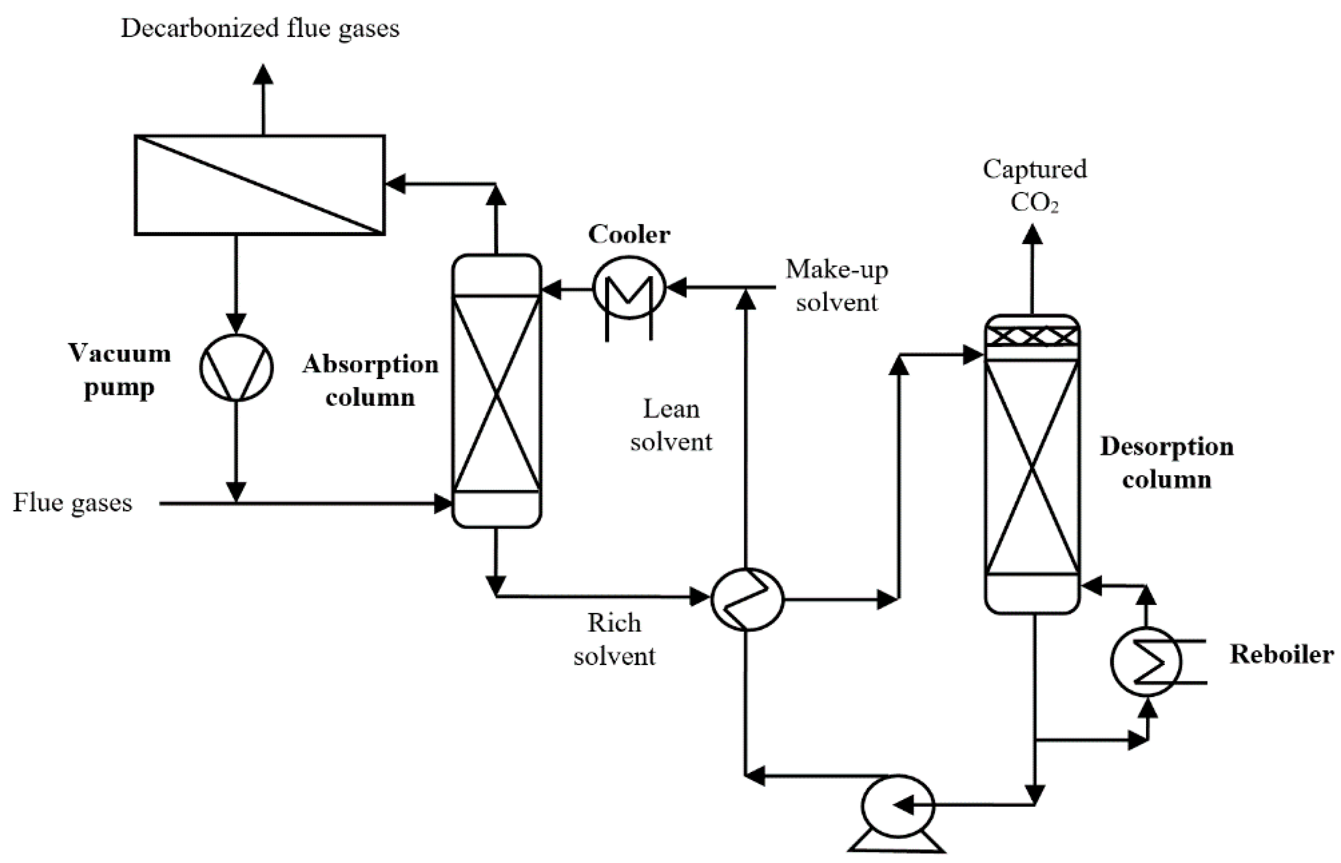 Energies 14 05017 g005 550