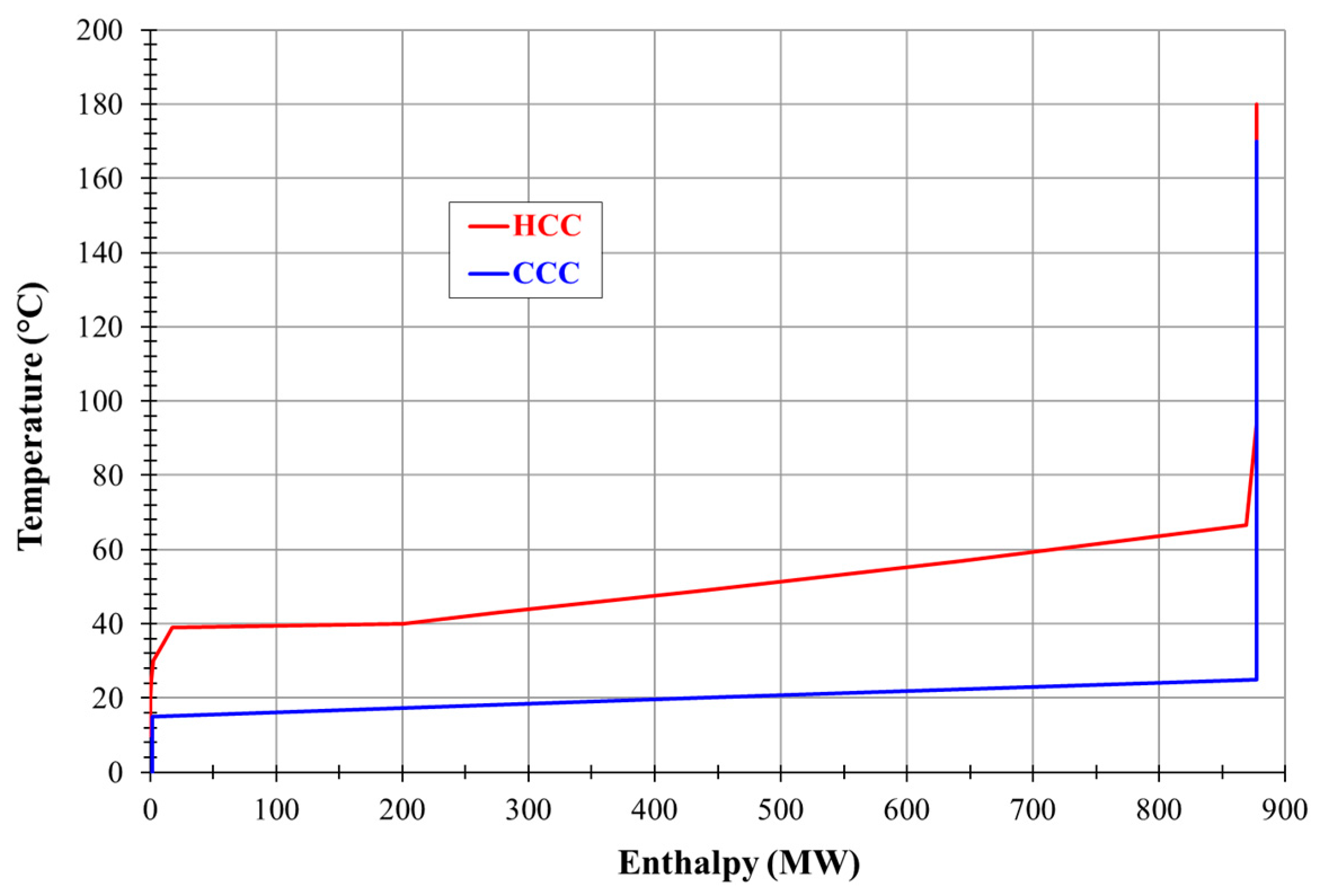 Energies 14 05017 g008 550