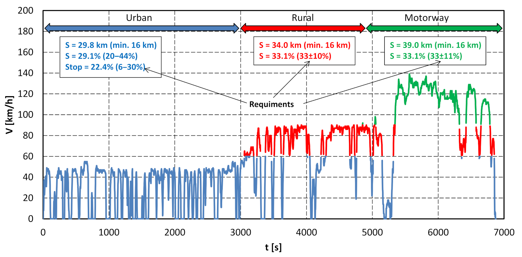 Energies 14 05018 g004