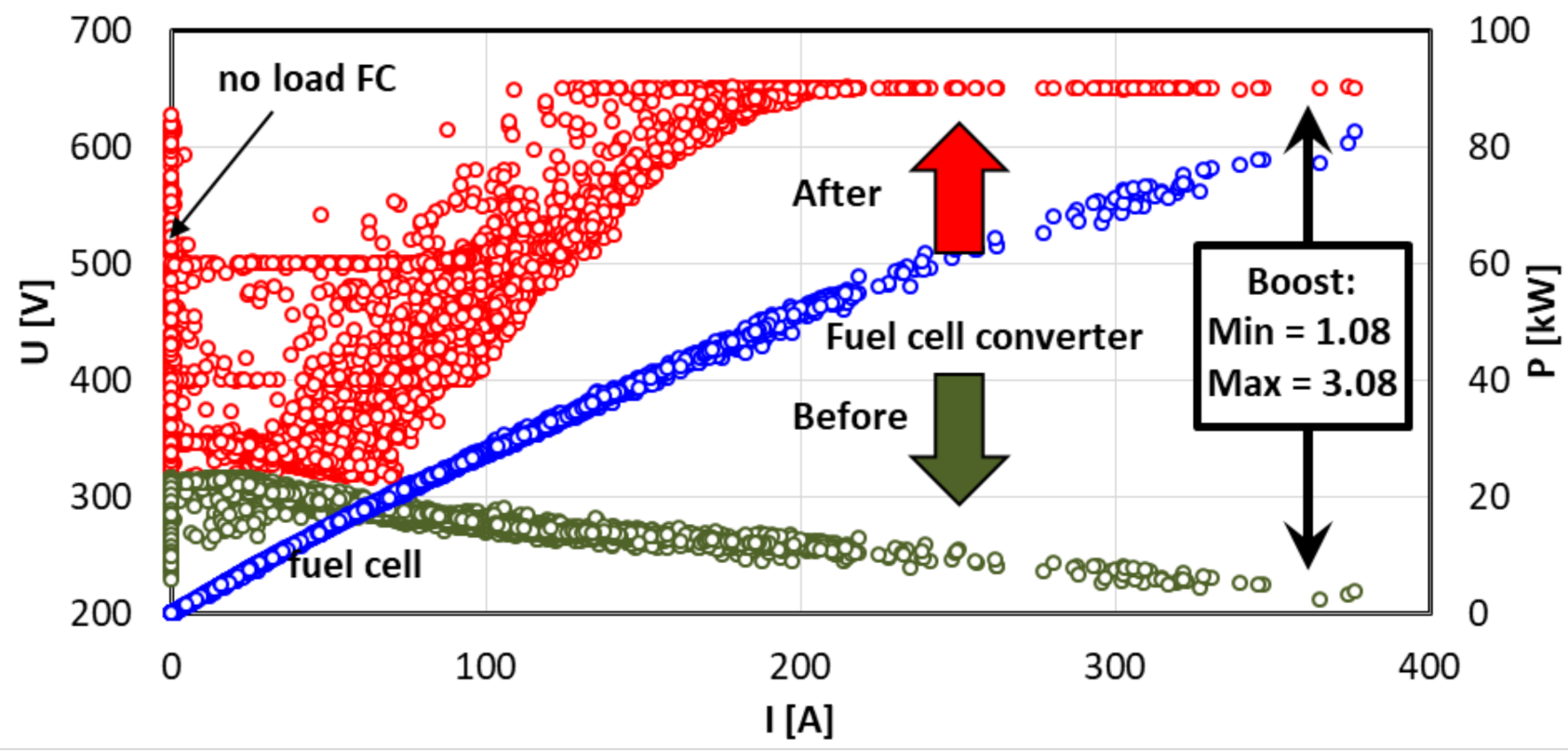 Energies 14 05018 g014