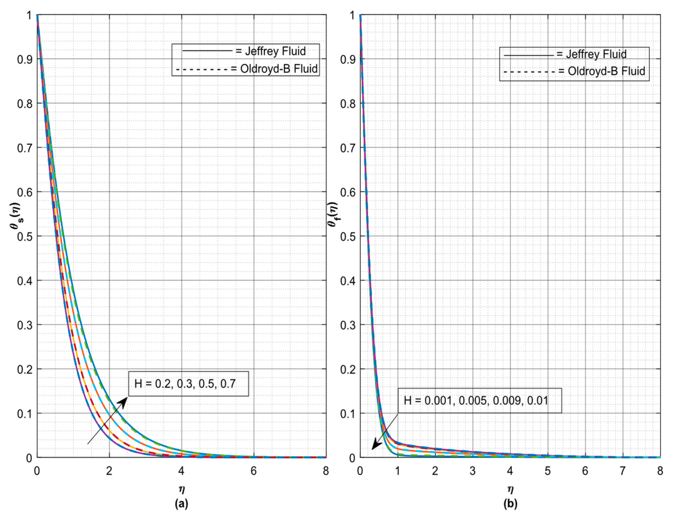 Energies 14 05019 g004