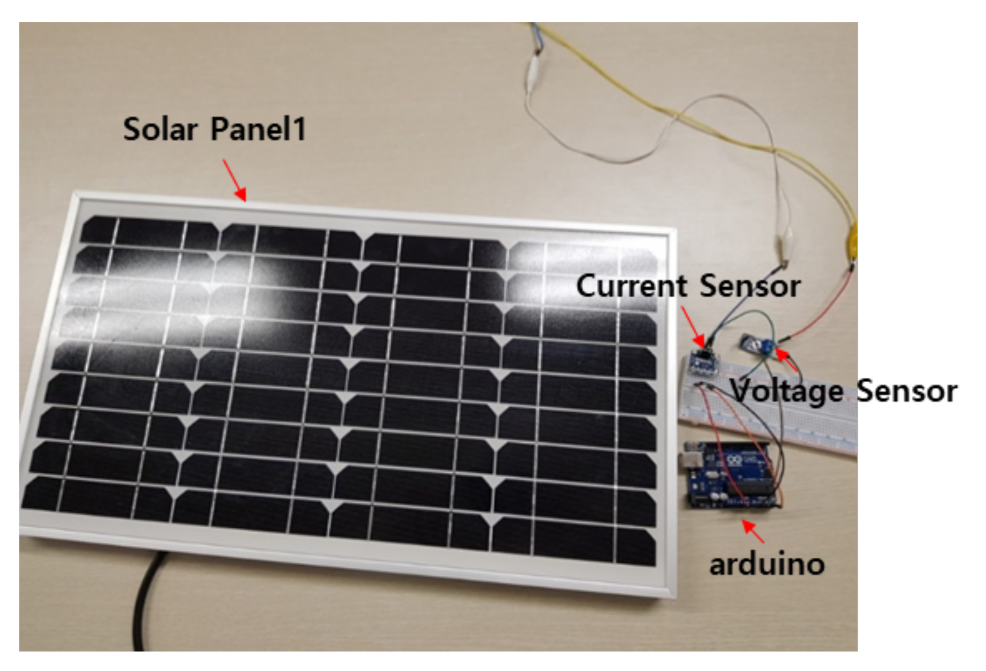 Energies 14 05024 g008