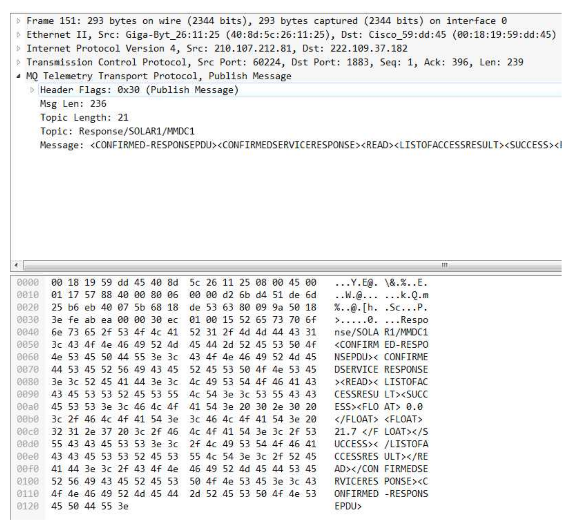 Energies 14 05024 g014