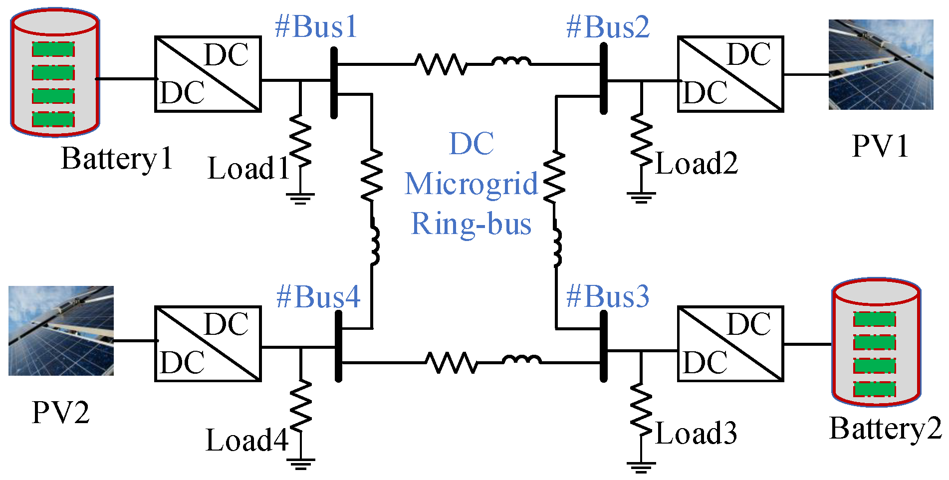 Energies 14 05026 g001 550