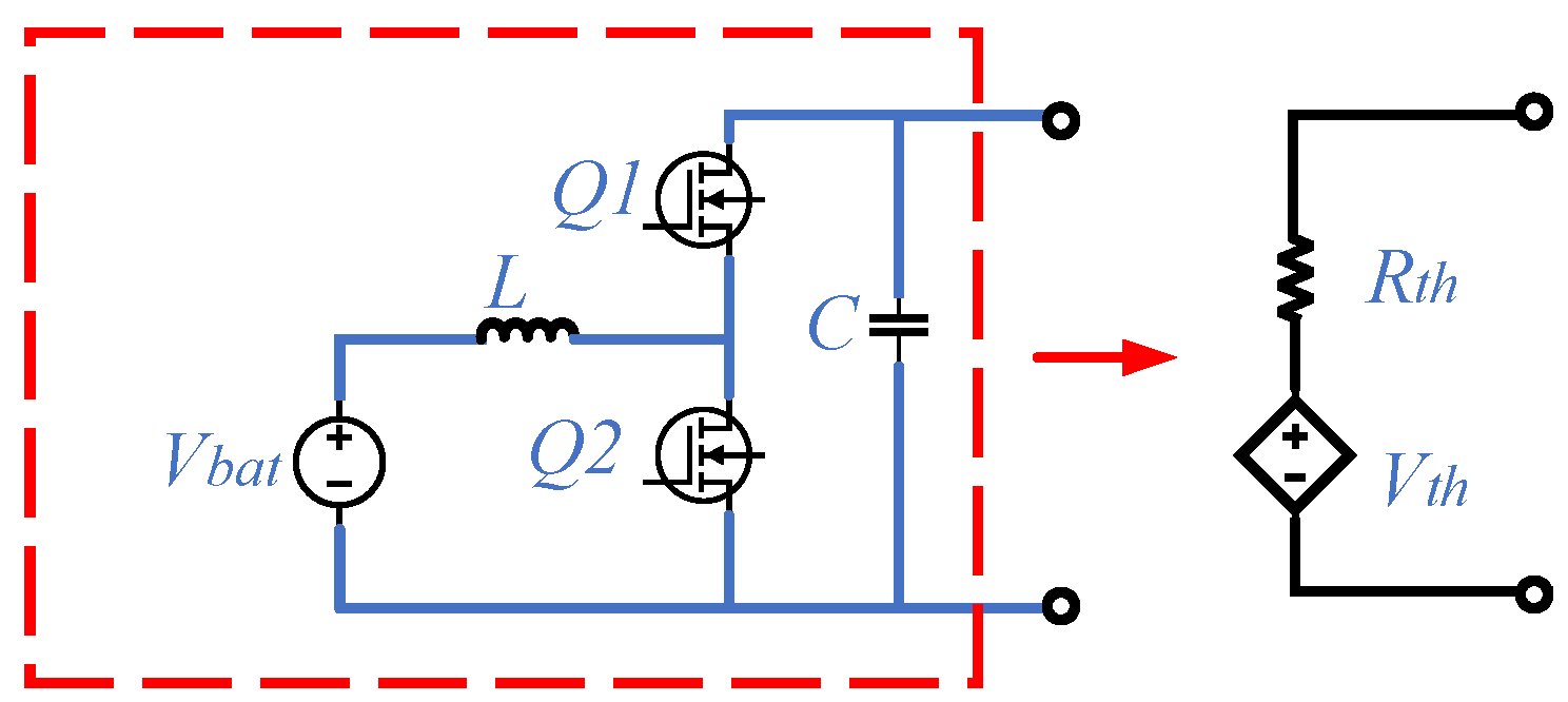 Energies 14 05026 g003 550