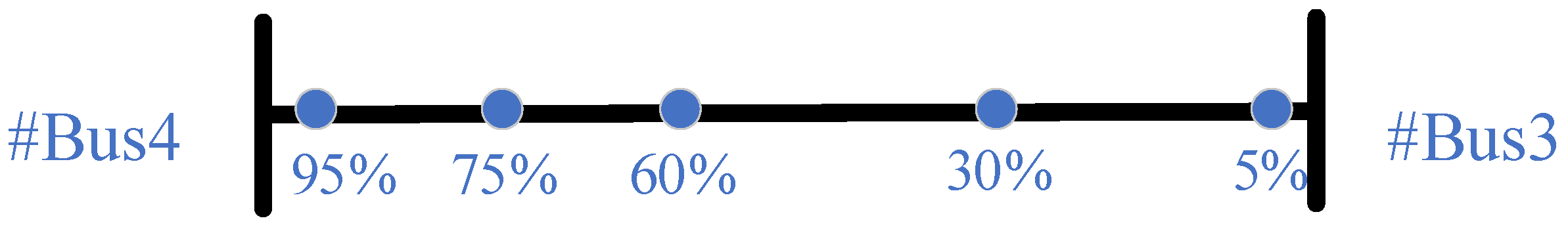 Energies 14 05026 g012 550