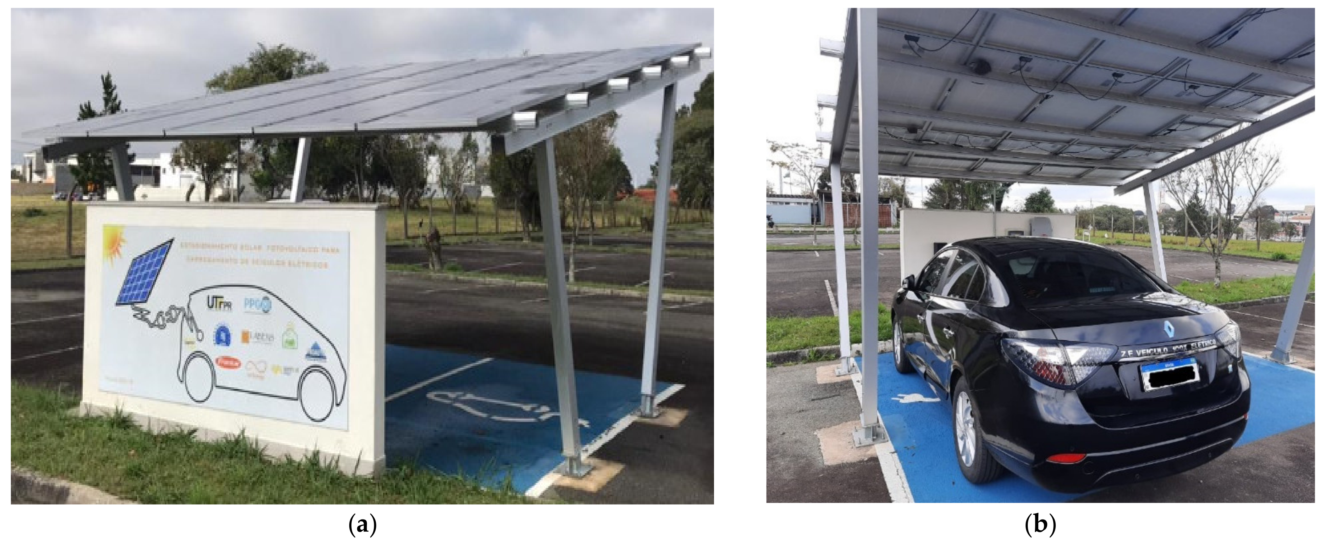 Energies 14 05027 g001 550