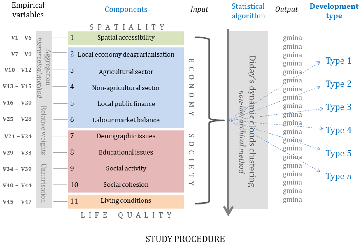 Energies 14 05030 g001 Energies 14 05030 g001