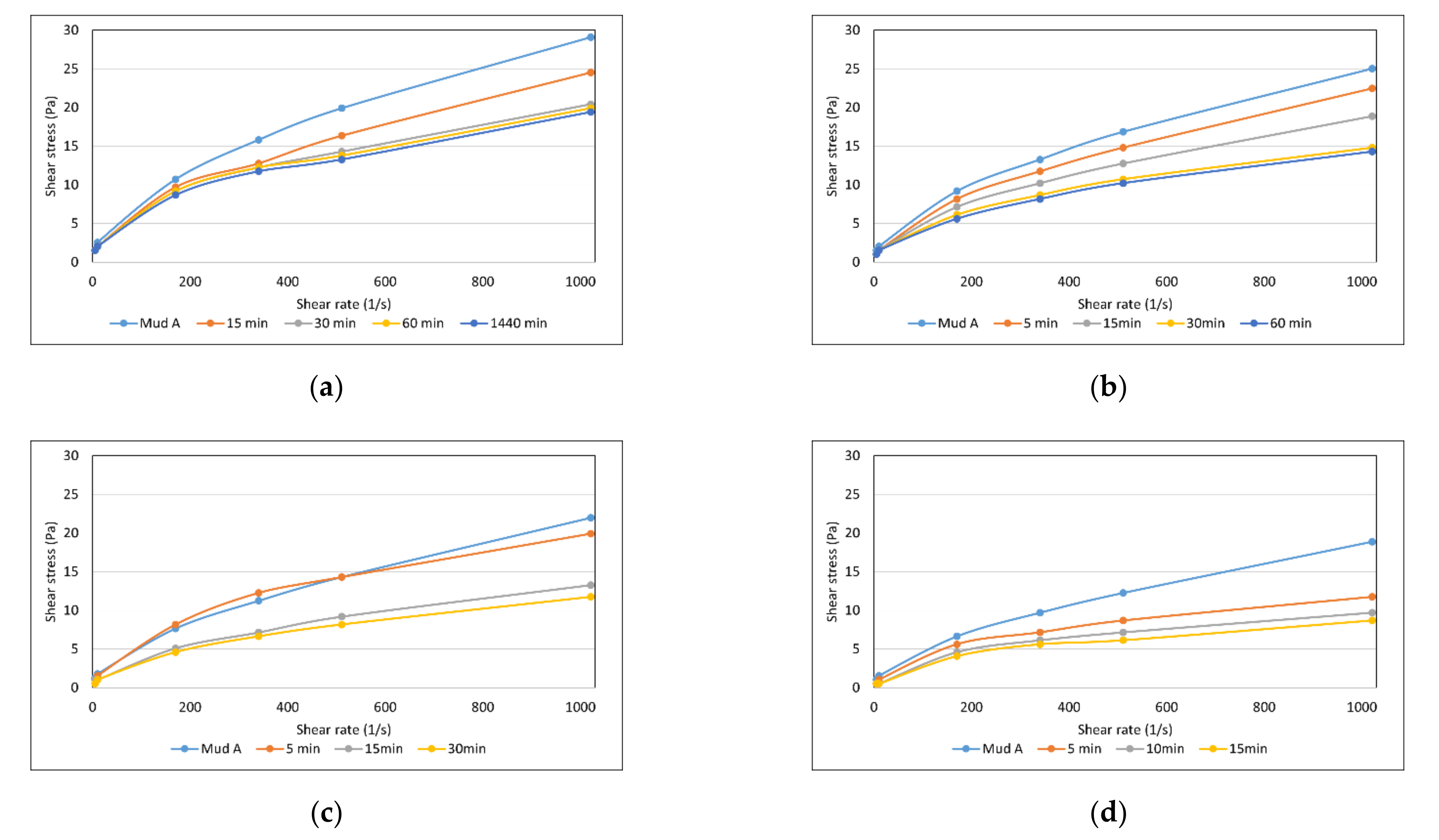 Energies 14 05032 g001