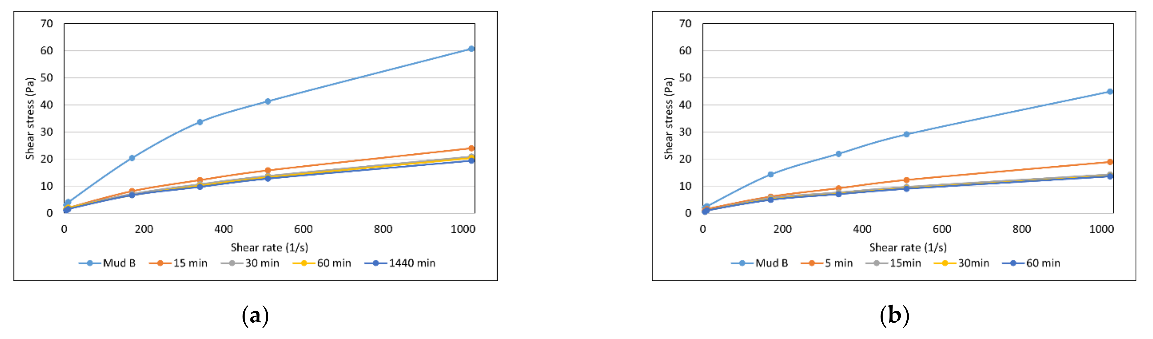 Energies 14 05032 g006a