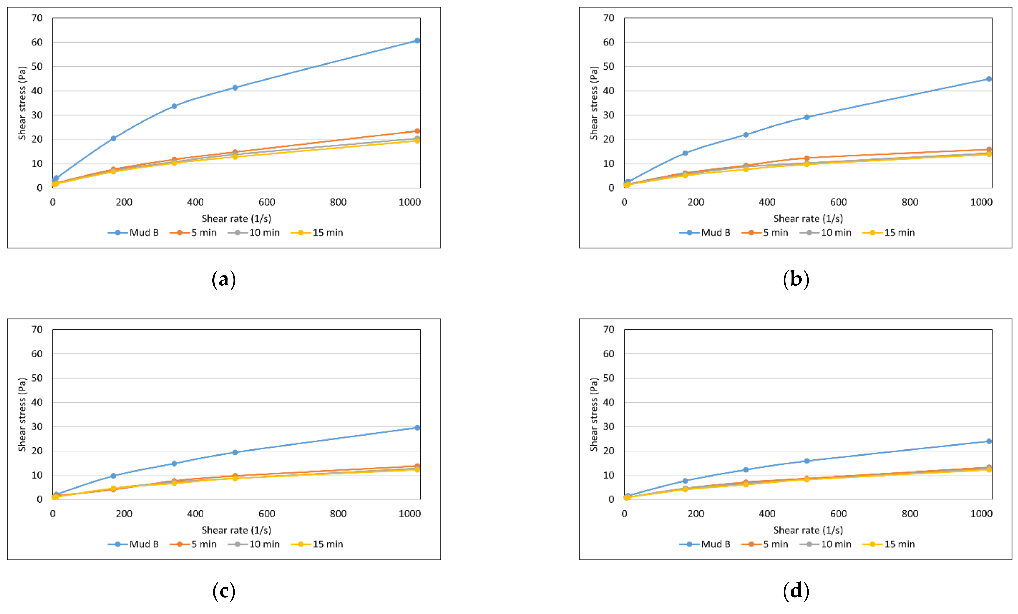 Energies 14 05032 g008