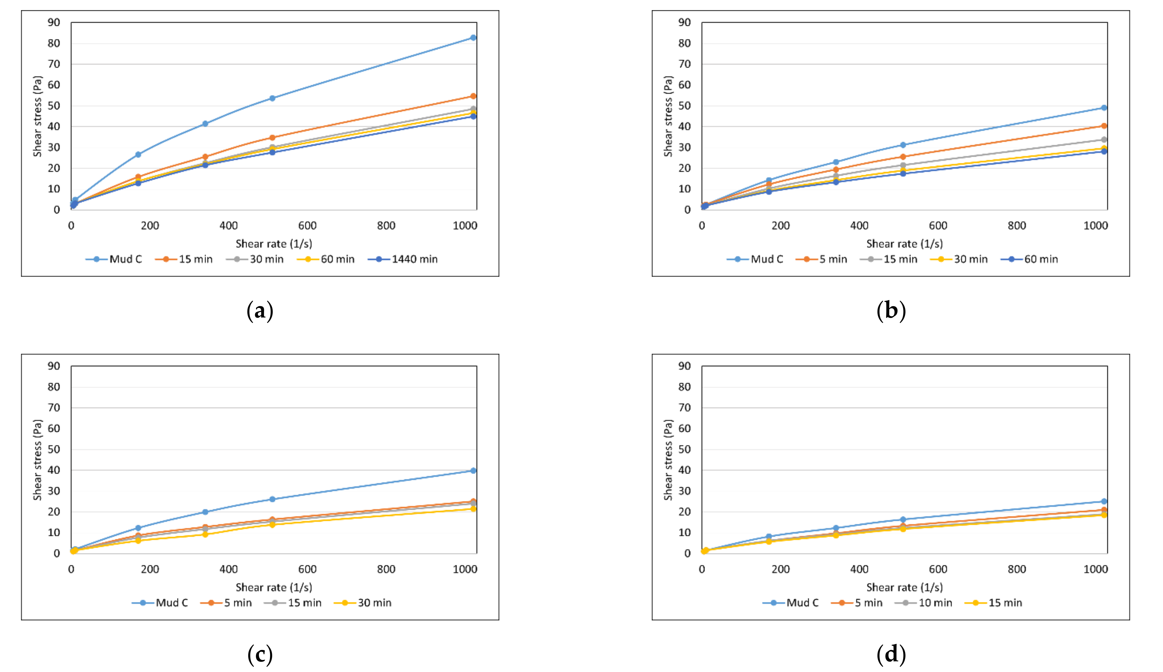 Energies 14 05032 g010