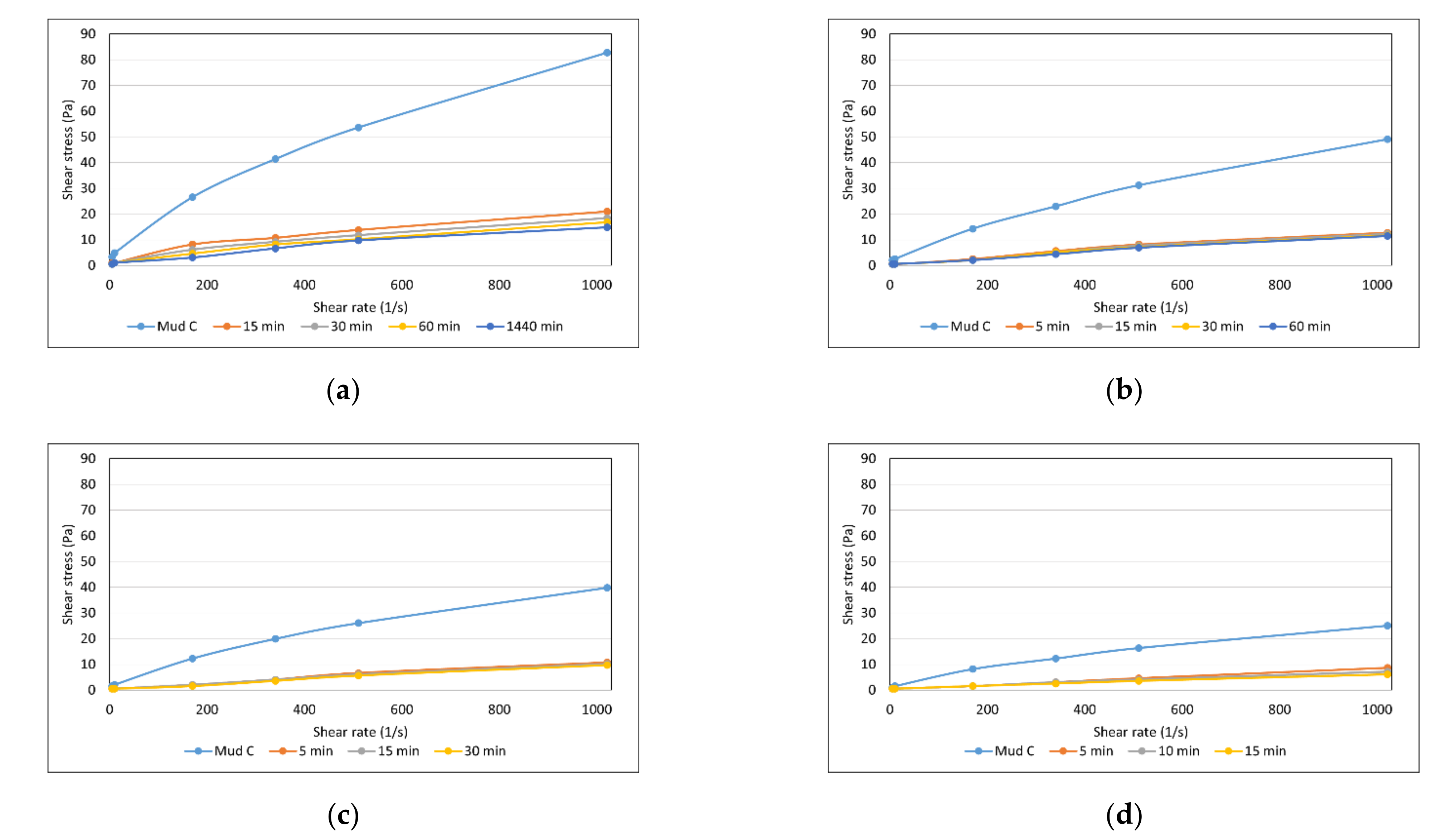 Energies 14 05032 g011