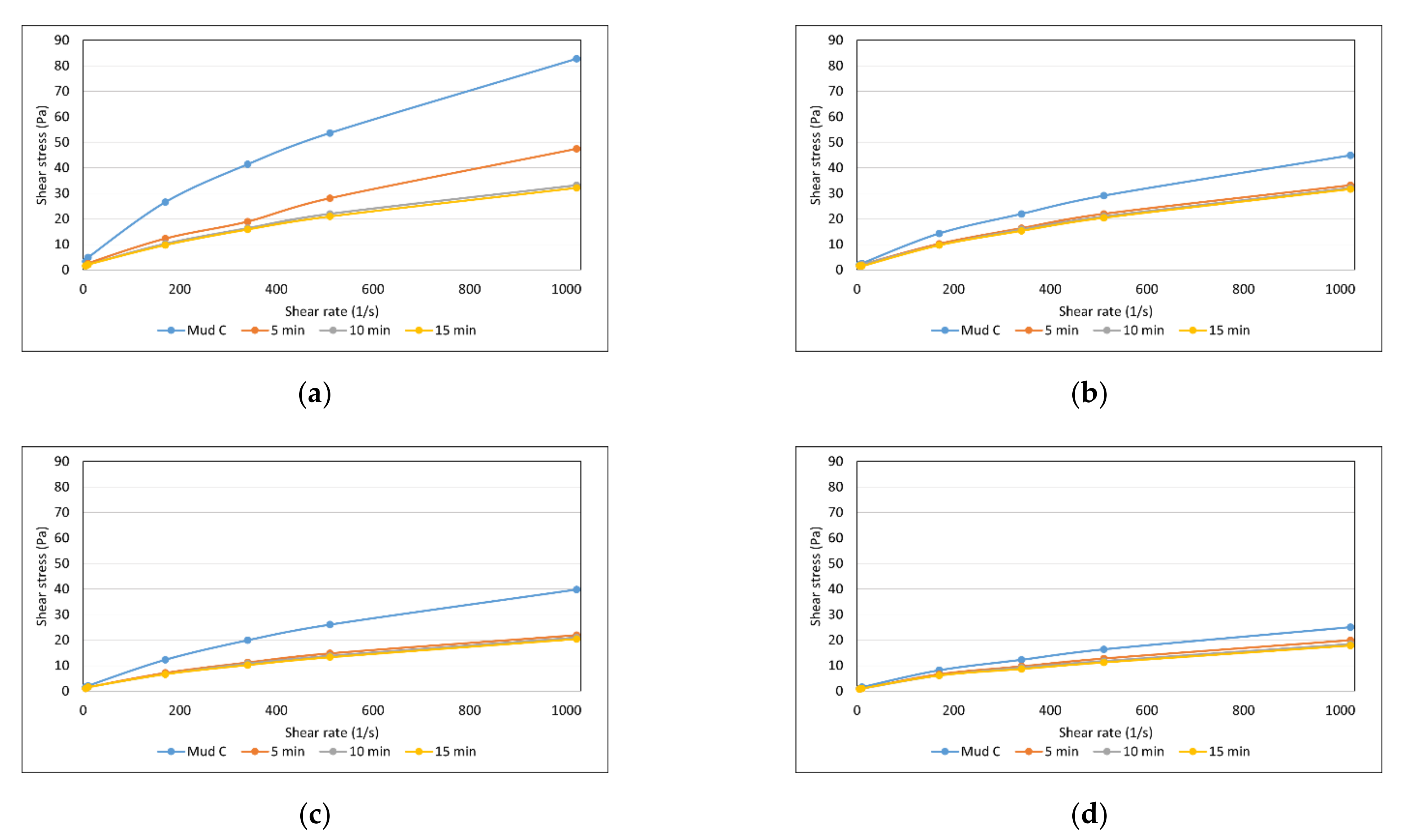 Energies 14 05032 g012