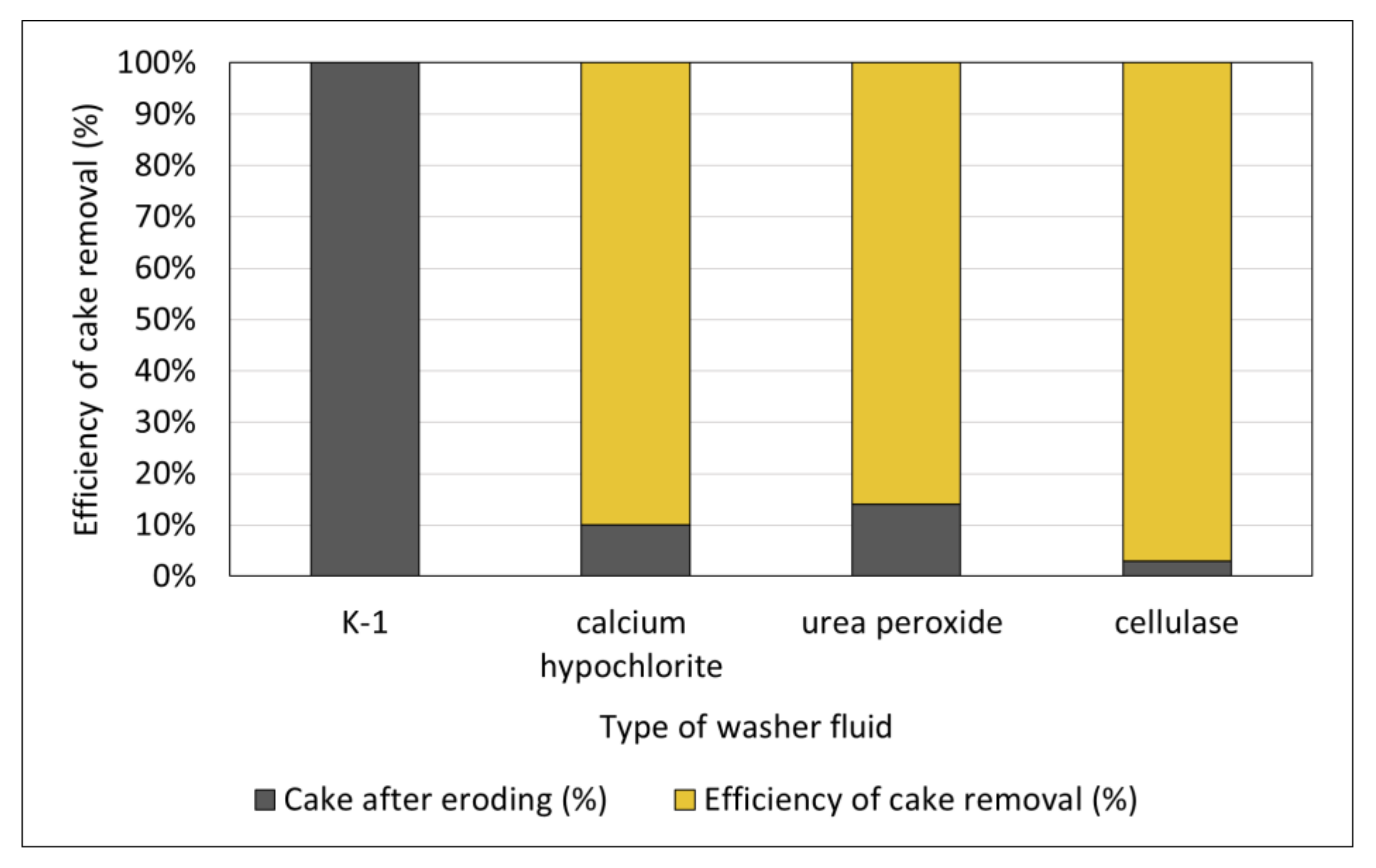 Energies 14 05032 g014