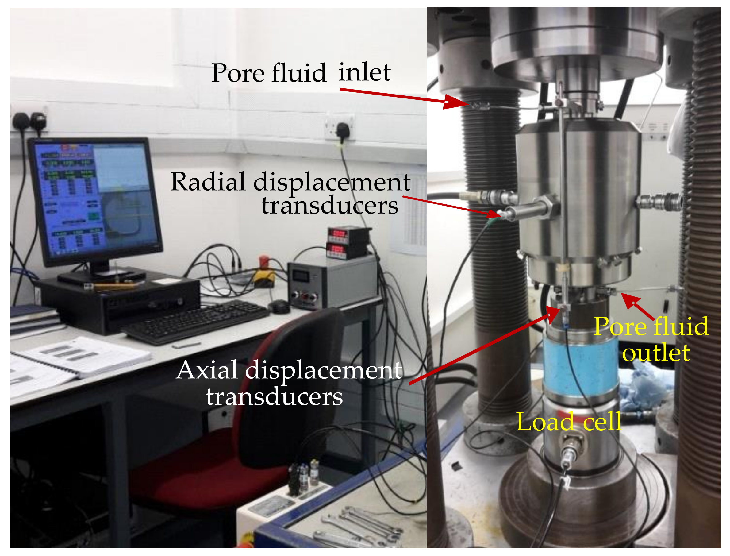 Energies 14 05033 g002