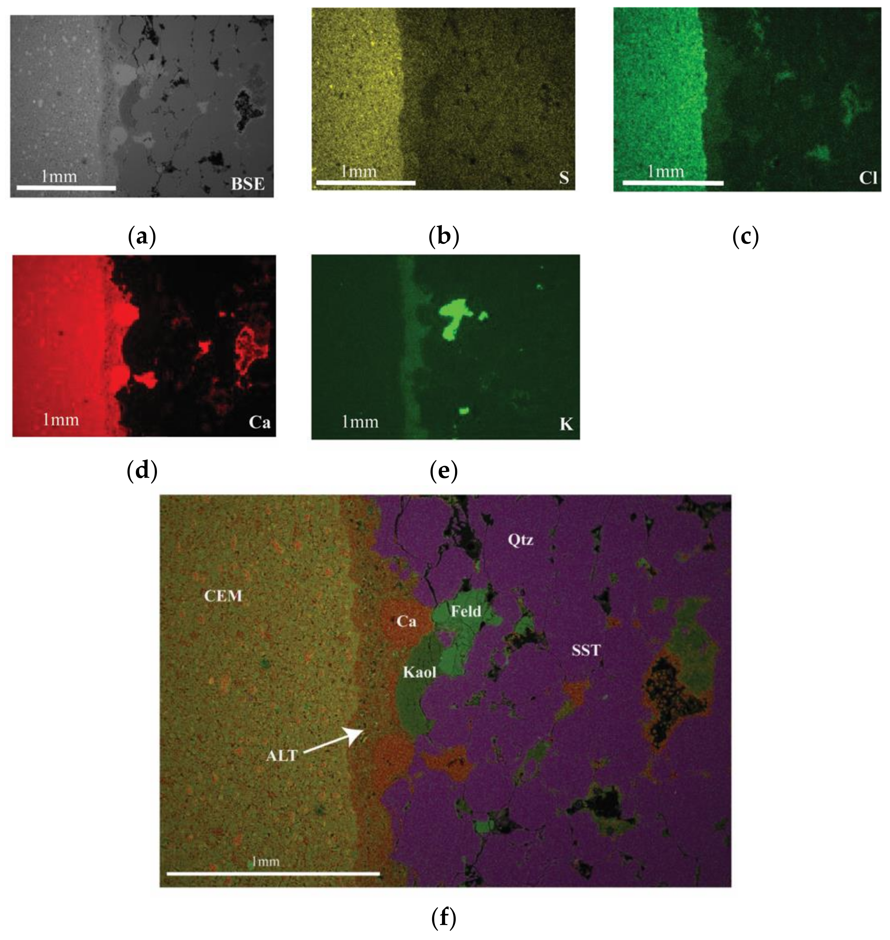 Energies 14 05033 g006