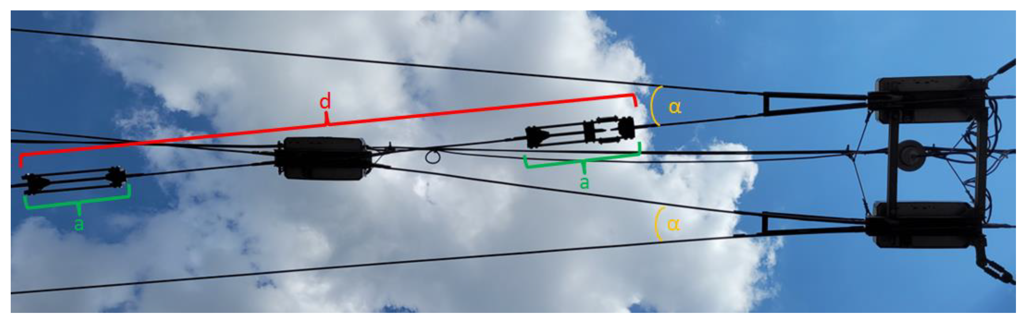 Energies 14 05035 g001 550