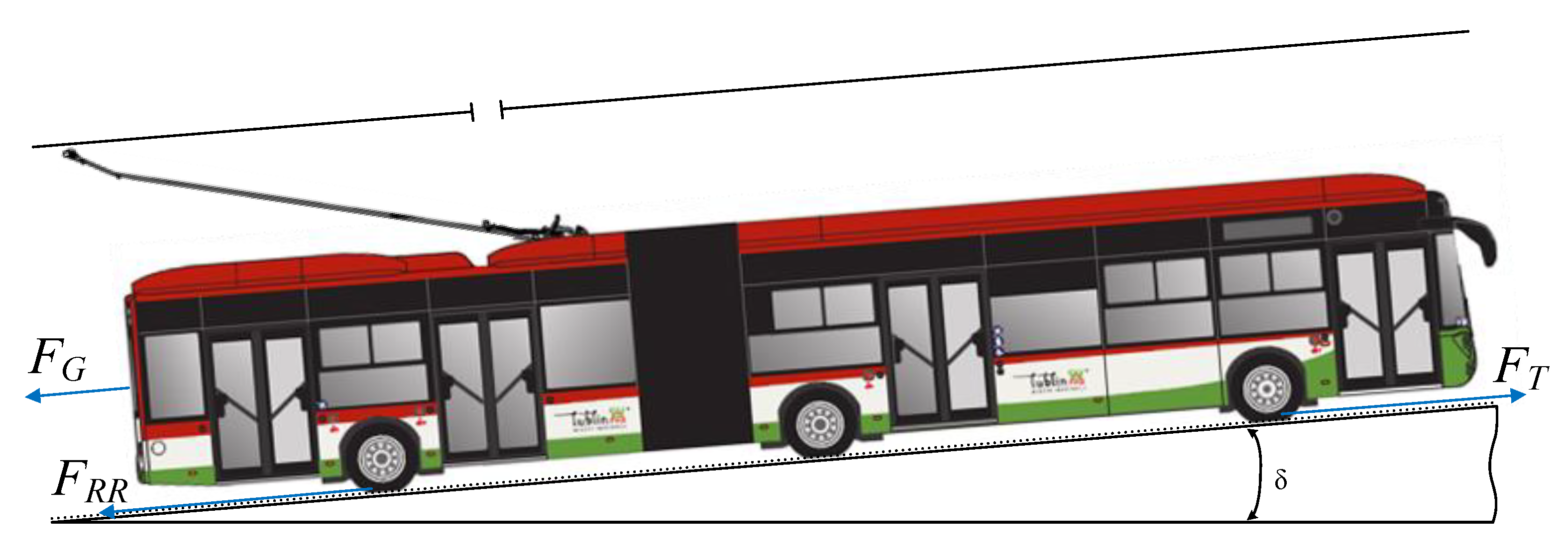 Energies 14 05035 g005 550