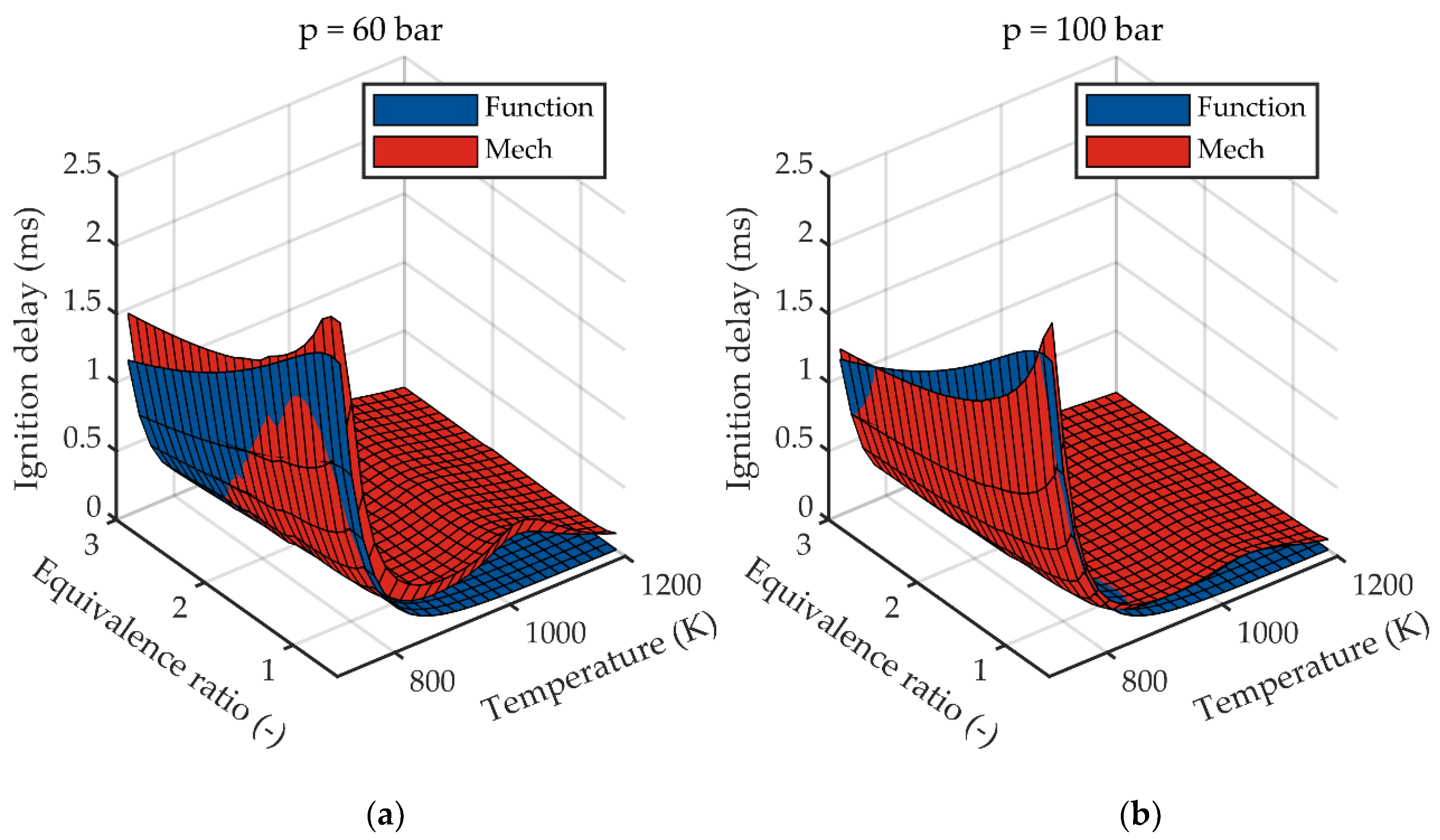 Energies 14 05036 g002