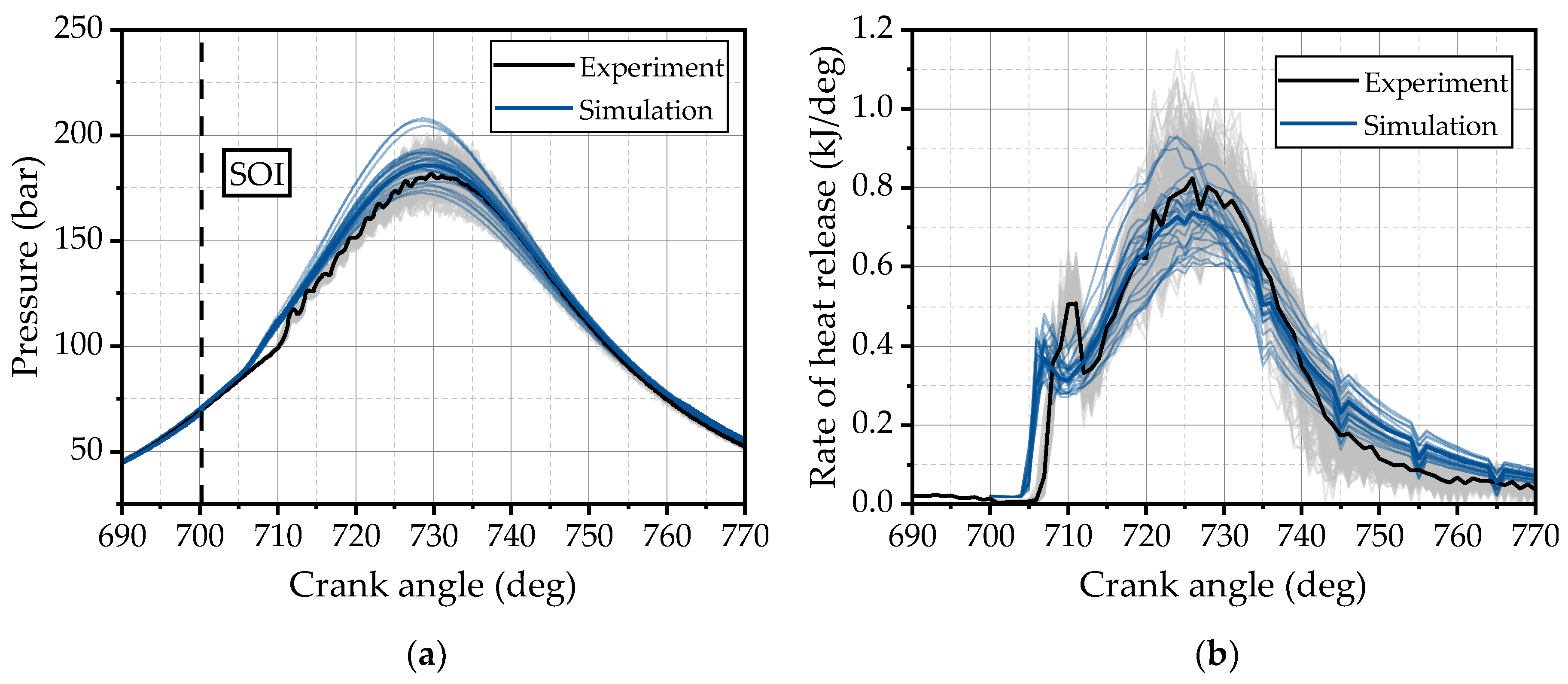 Energies 14 05036 g003