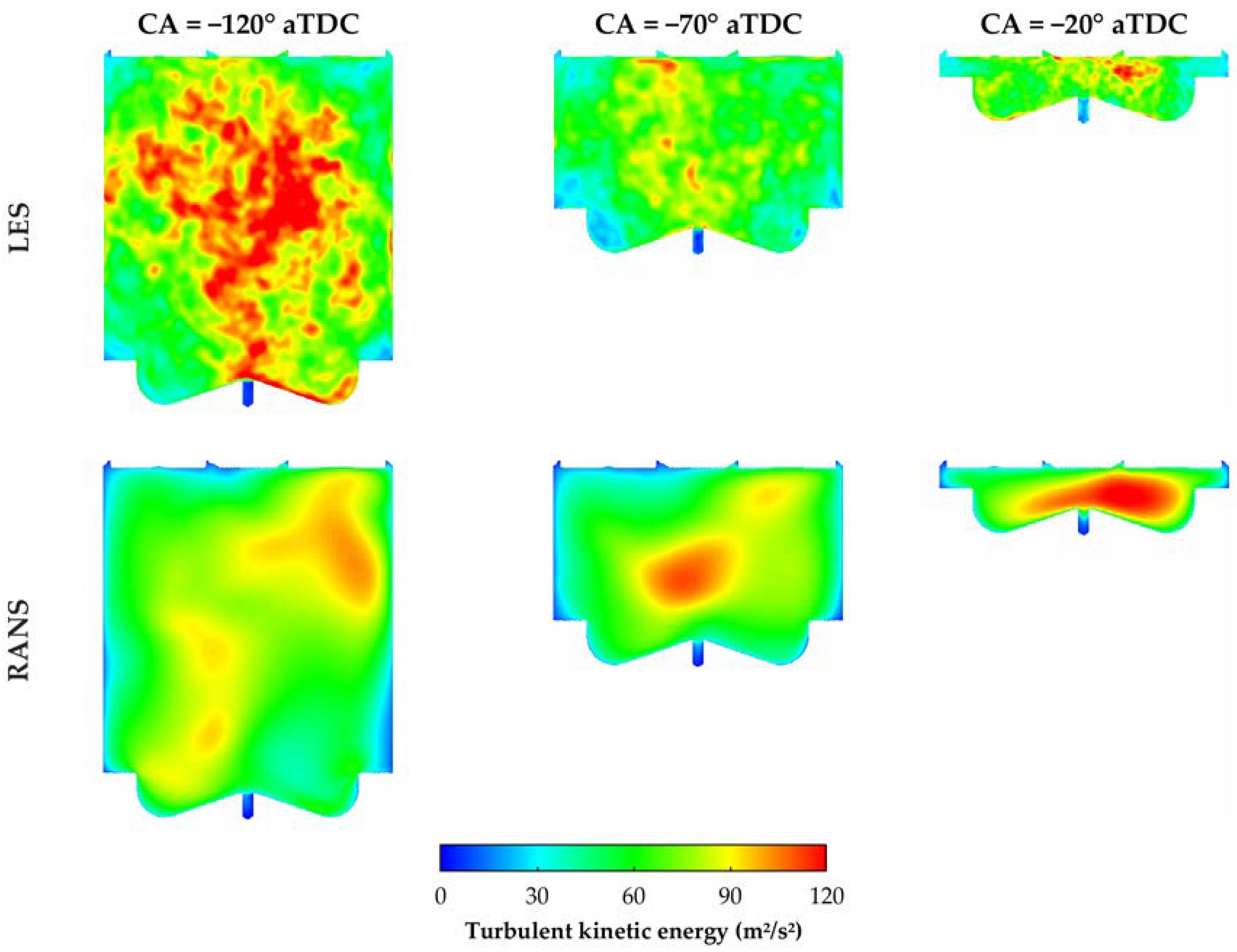Energies 14 05036 g008
