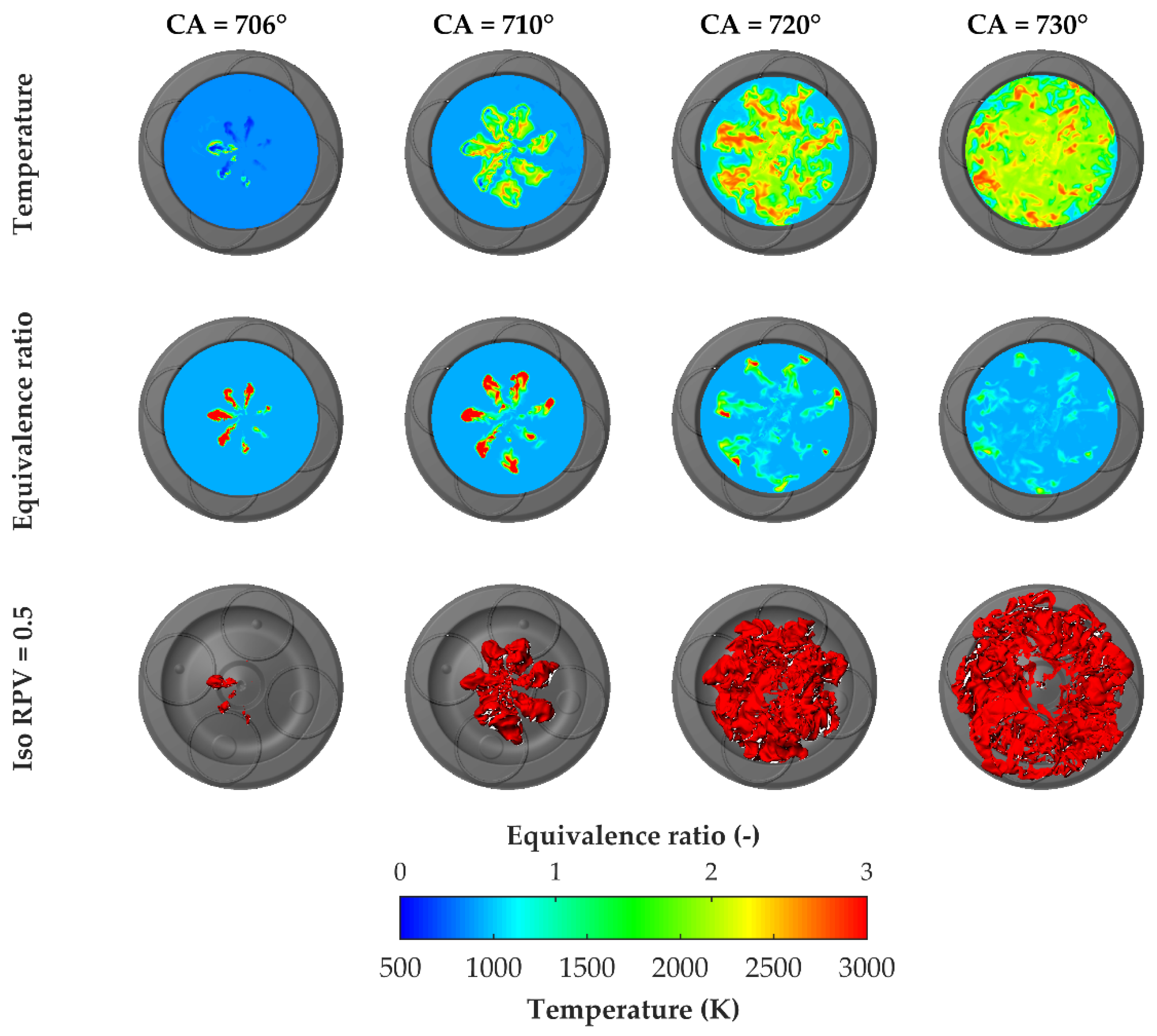 Energies 14 05036 g009