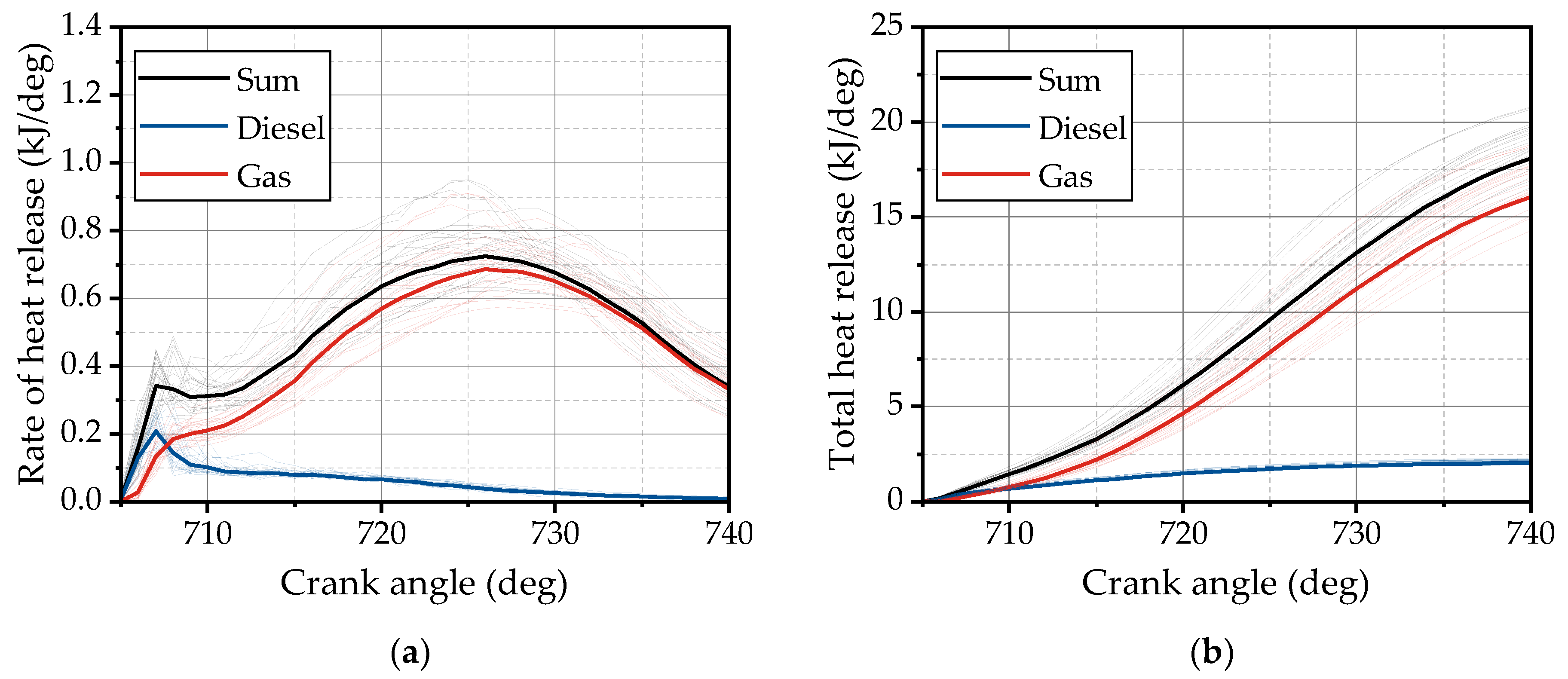 Energies 14 05036 g010