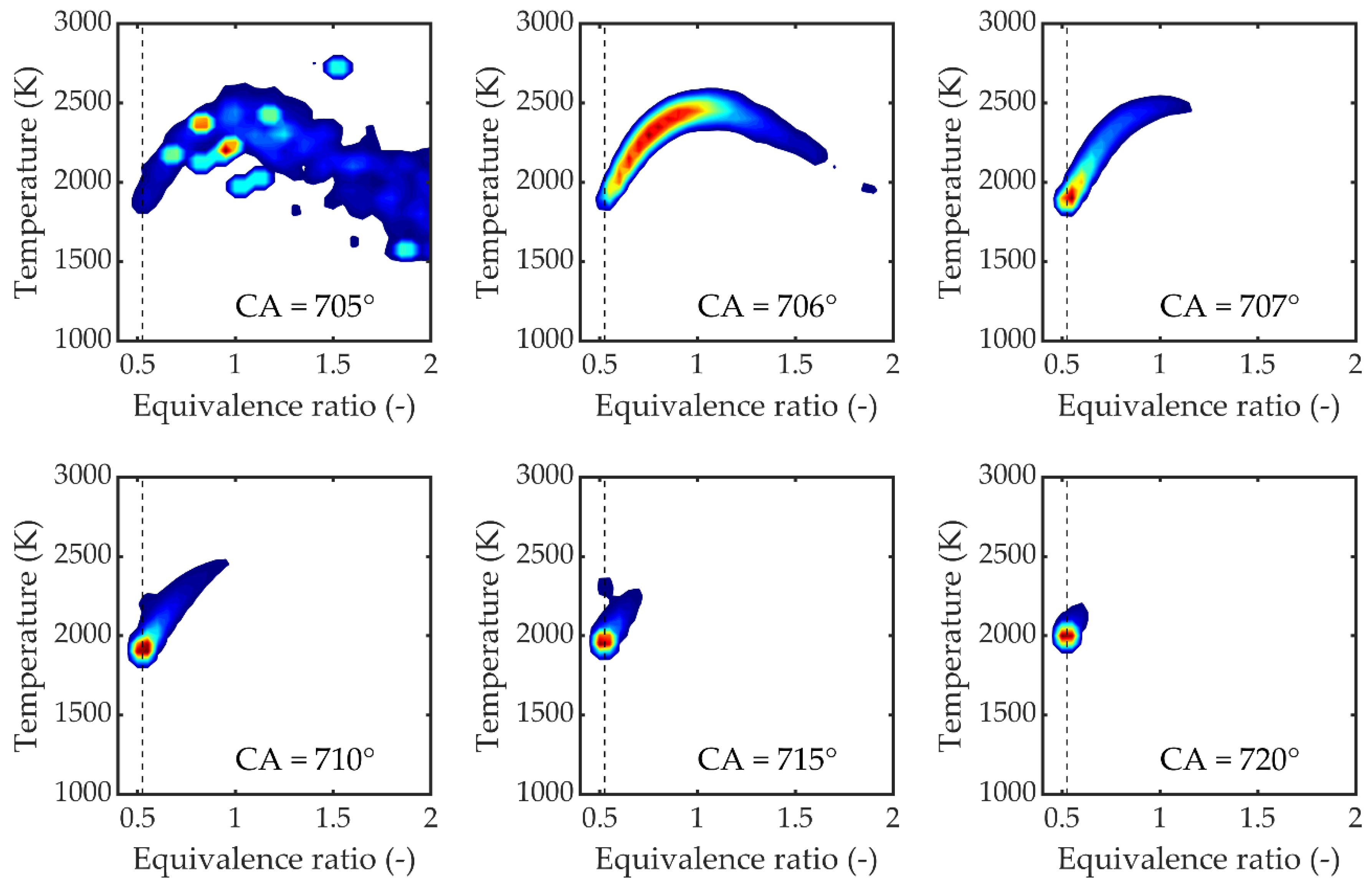 Energies 14 05036 g011
