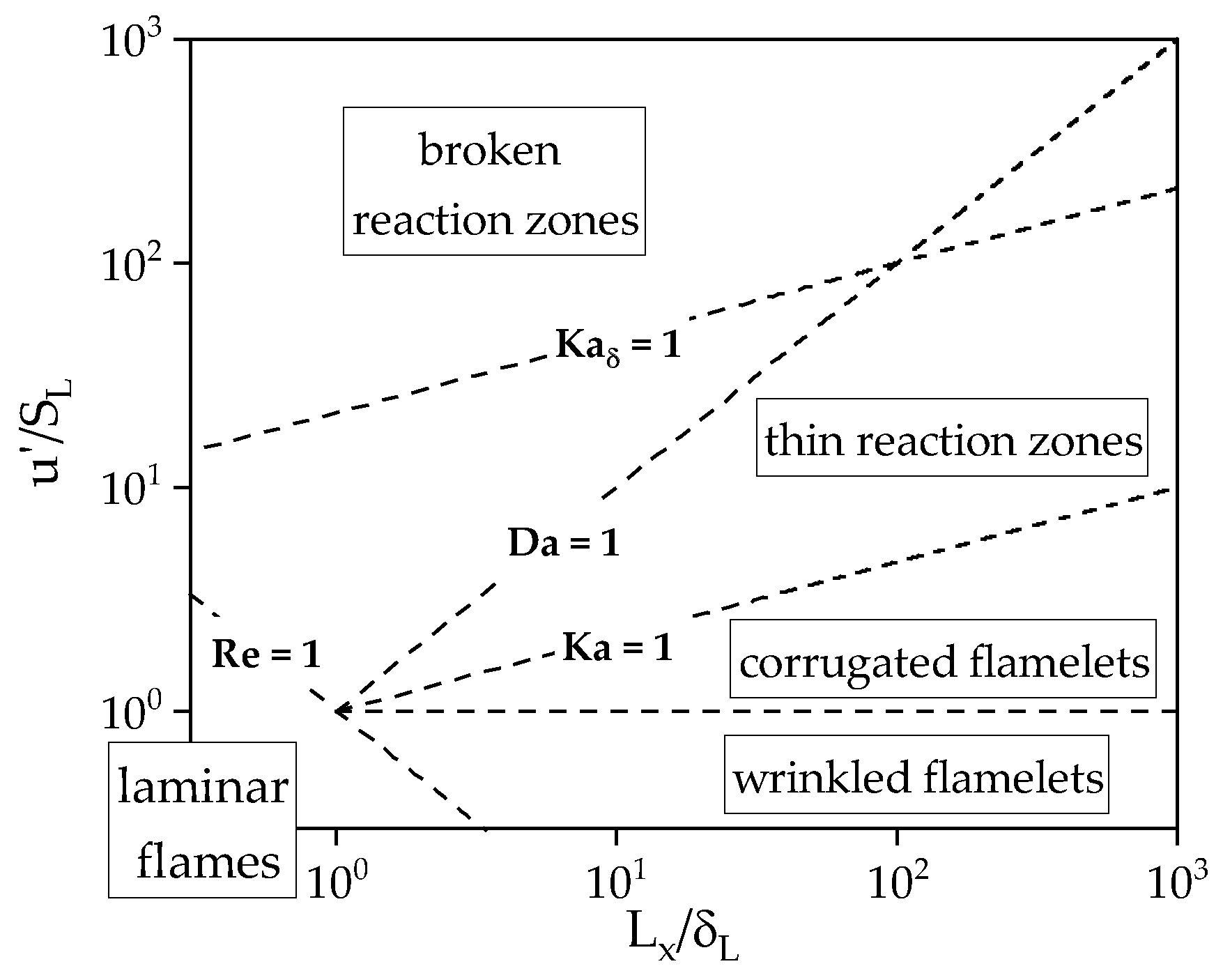 Energies 14 05036 g012