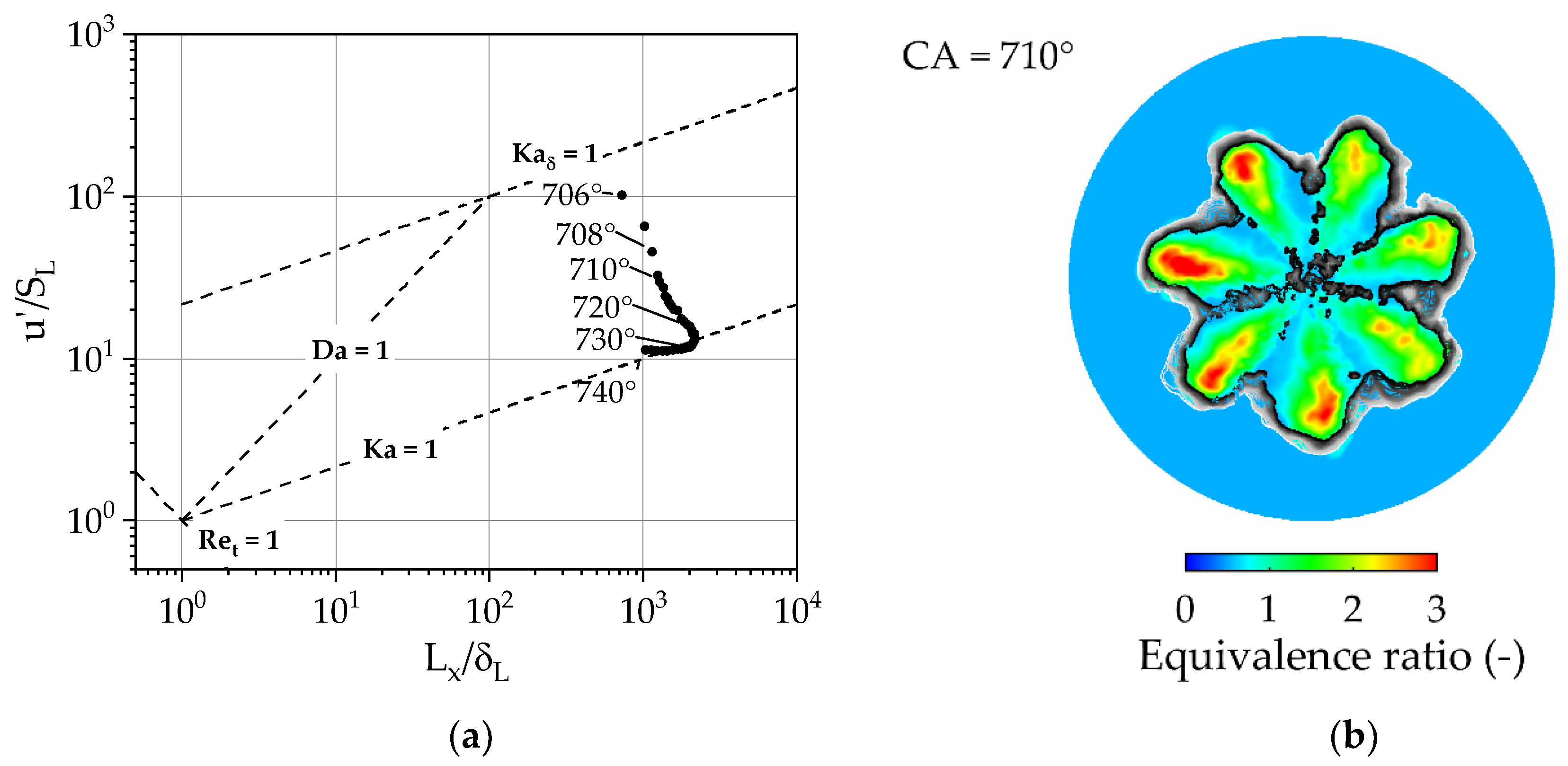 Energies 14 05036 g013