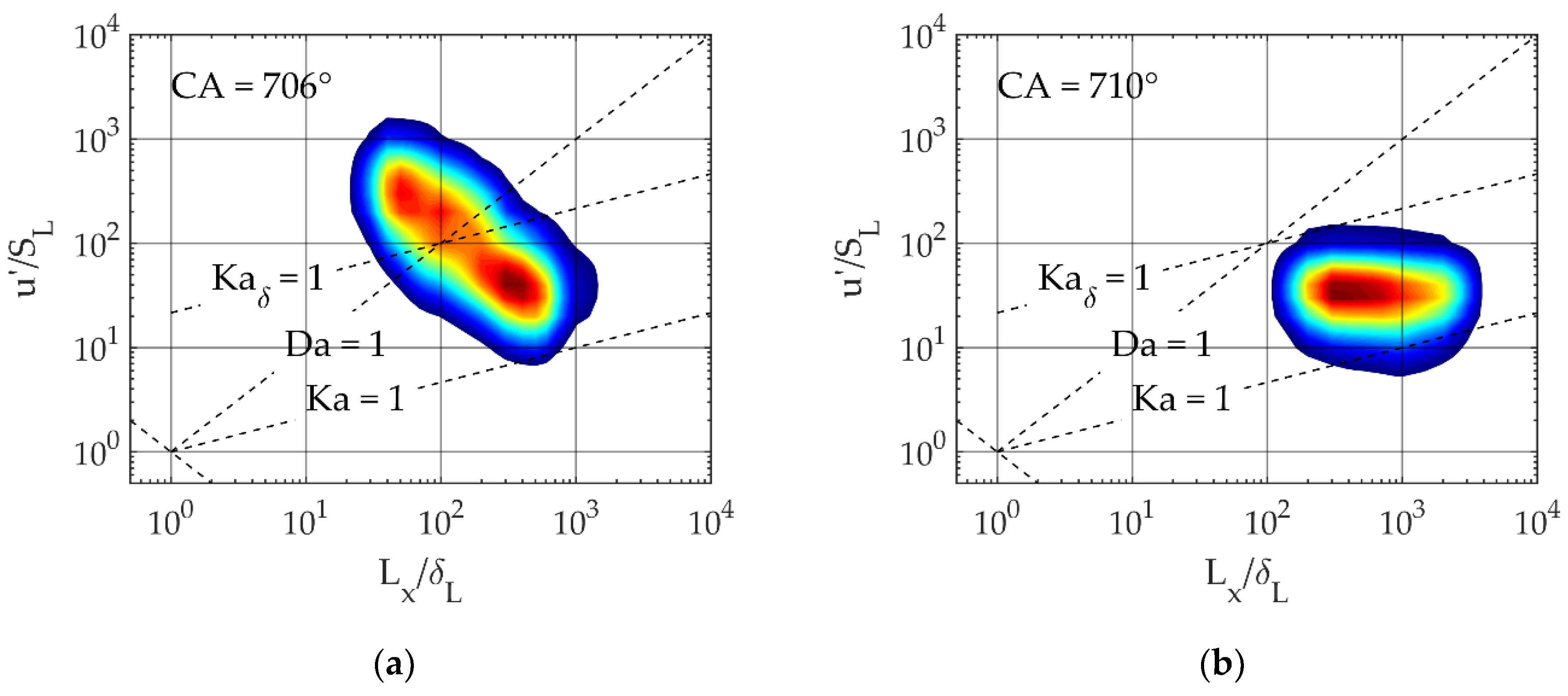 Energies 14 05036 g015a