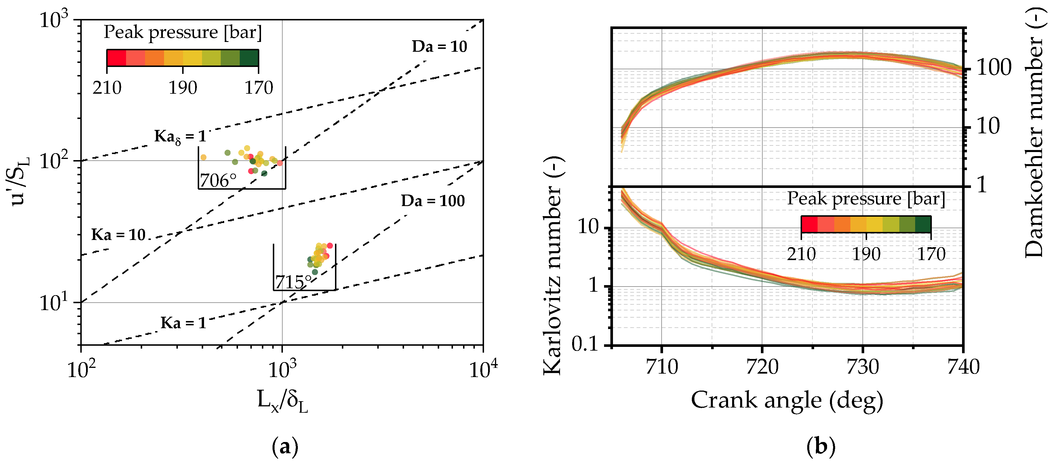 Energies 14 05036 g018