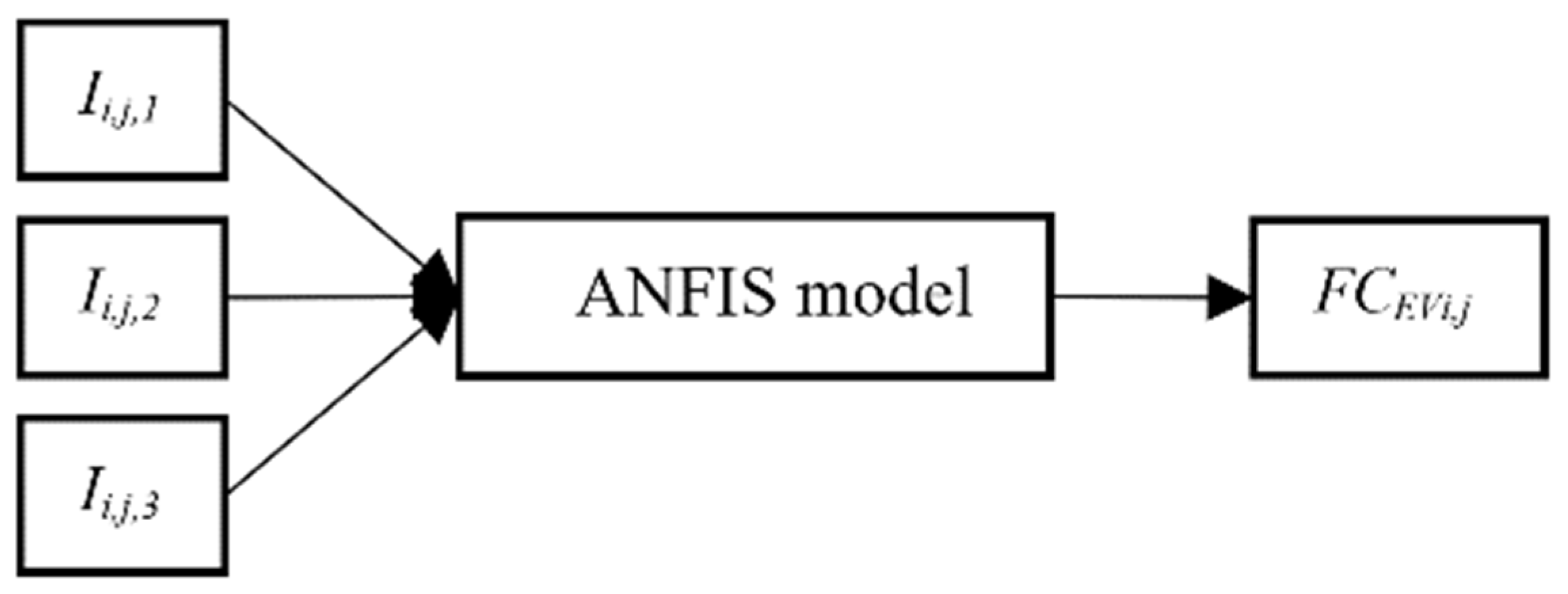 Energies 14 05037 g005