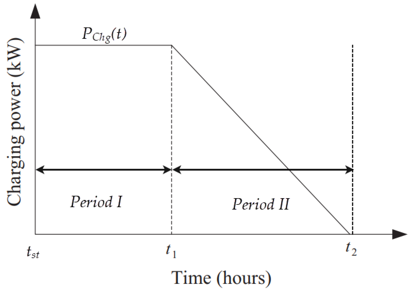 Energies 14 05037 g006